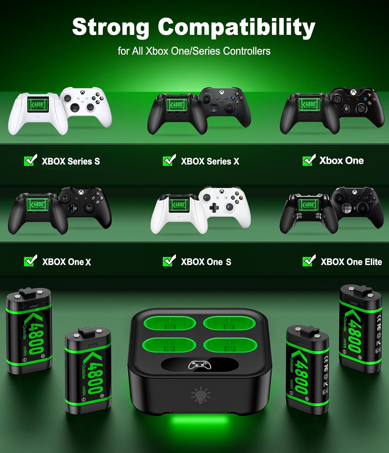 NinjajoyOX Fast Charging Rechargeable Battery Packs with Light Control, 4 x 4800mWh Controller Batteries with Battery Charging Dock/Station for One/Series X|S, One S/X/Elite - Image 2