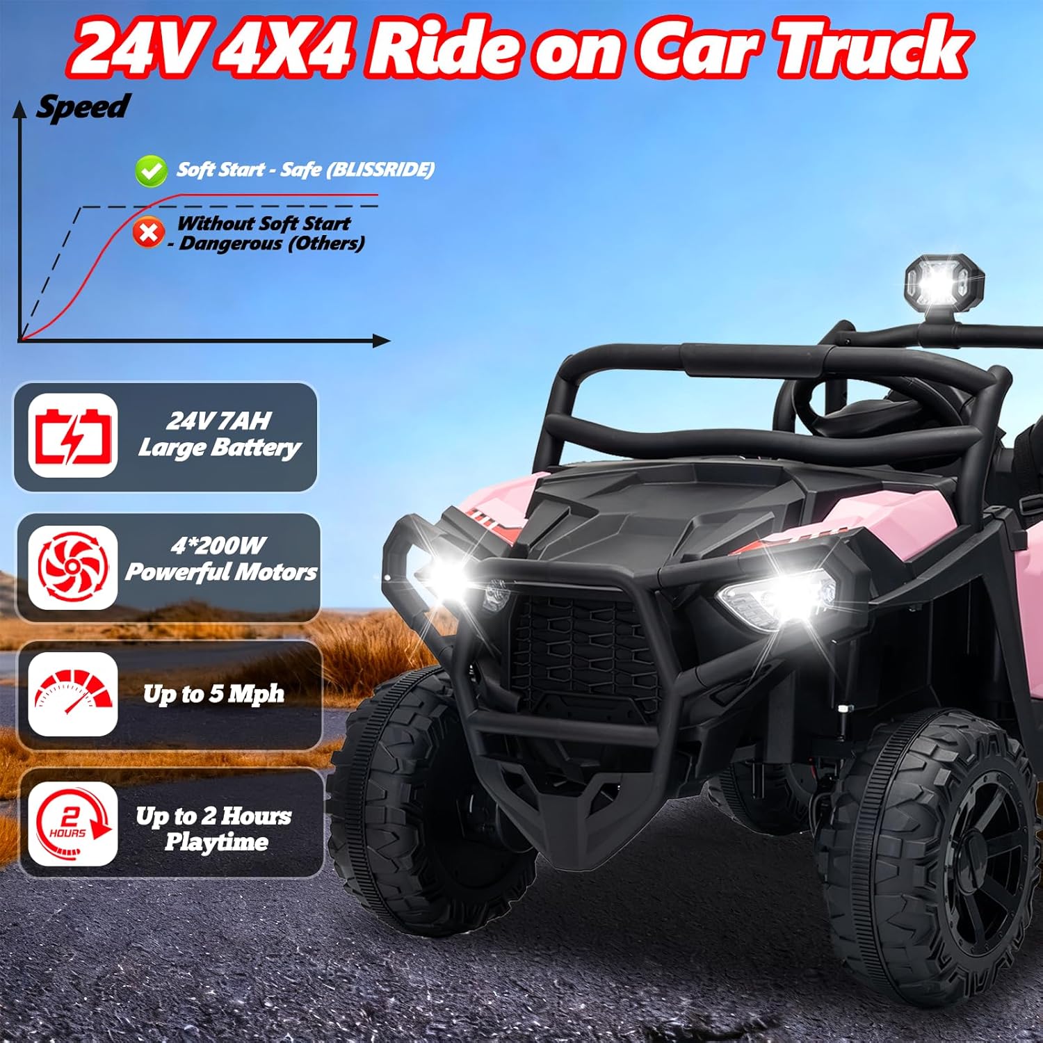 24V XL 2 Seater Ride on Car Truck, BLISSRIDE 4x200W Kids UTV w/20 Spacious Seat, 4WD/2WD, 7Ah Large Battery, Remote Control, Bluetooth, LED Lights, 24V Ride on Toys for Big Kids Boys Girls, Pink