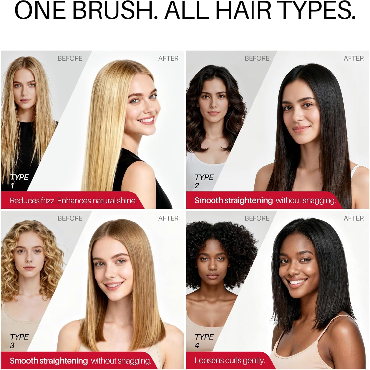 Thermal-Balance Hair Straightener Brush, 365°F Professional Styling Temp with Heat Damage Protection, 200M+ Negative Ions, Anti-Frizz Ceramic Coating, Dual-Voltage, White - Image 6