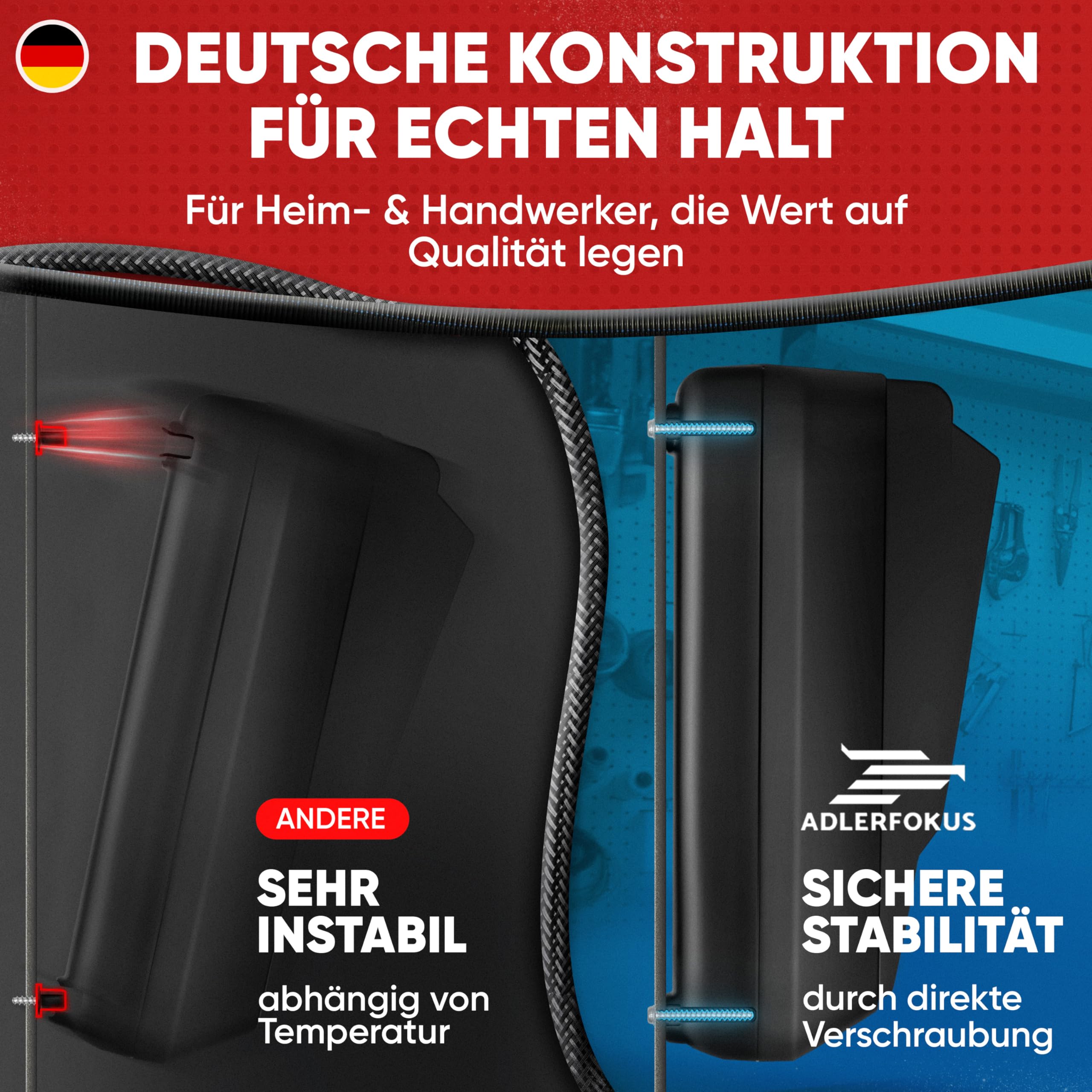 Adlerfokus Wandhalterung für Einhell Akkus & Ladegeräte [Made in Germany] Akkuhalter mit Premium Montagematerial - Akku Wandhalterung 18V - Einhell Akku Halterung Wand