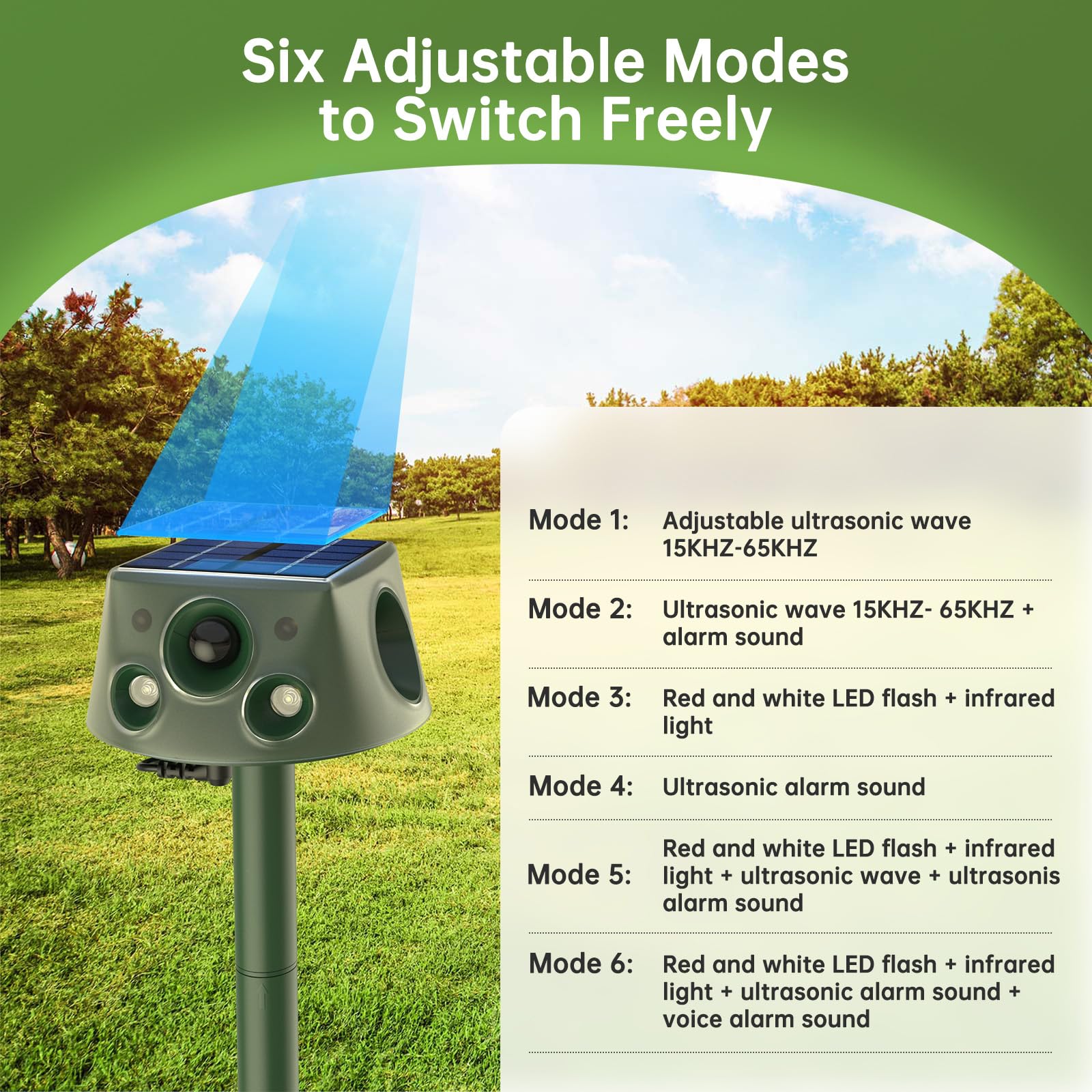 Ultrason Chat Exterieur, Repulsif Chat Ultrason, 5 Modi Einstellbar Marderschreck, Solarladung Ultrason Chat Exterieur, 360° Effektiv für Katzen, Hunde, Vögel, Mäuse