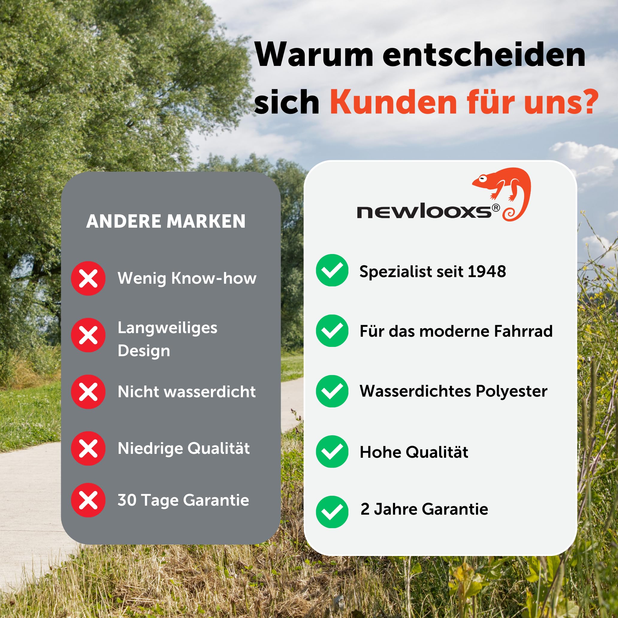 Newlooxs Bagażnik rowerowy Odense Double Khaki - 39 litrów - 340x380x160mm