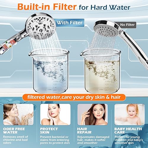 Miniatura 2 de Combo de cabezal de ducha filtrado, cabezal de ducha de lluvia de 12 pulgadas y cabezal de ducha de mano de alta presión de 10 ajustes con brazo de