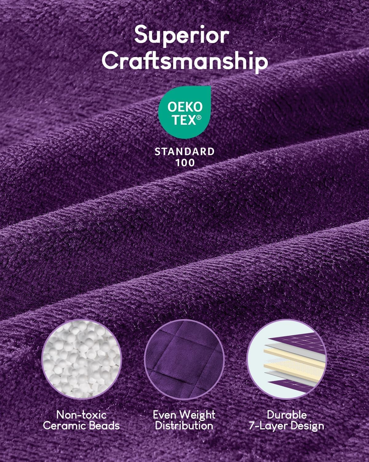 Cottonblue Weighted Blanket 20 lbs Queen Size, Flannel Shaggy Sherpa Weighted Blanket for Adults Comfortable Weighted Blankets for Calming and Relax, Bed Sofa Heavy Blankets, 60x80 inches, Purple