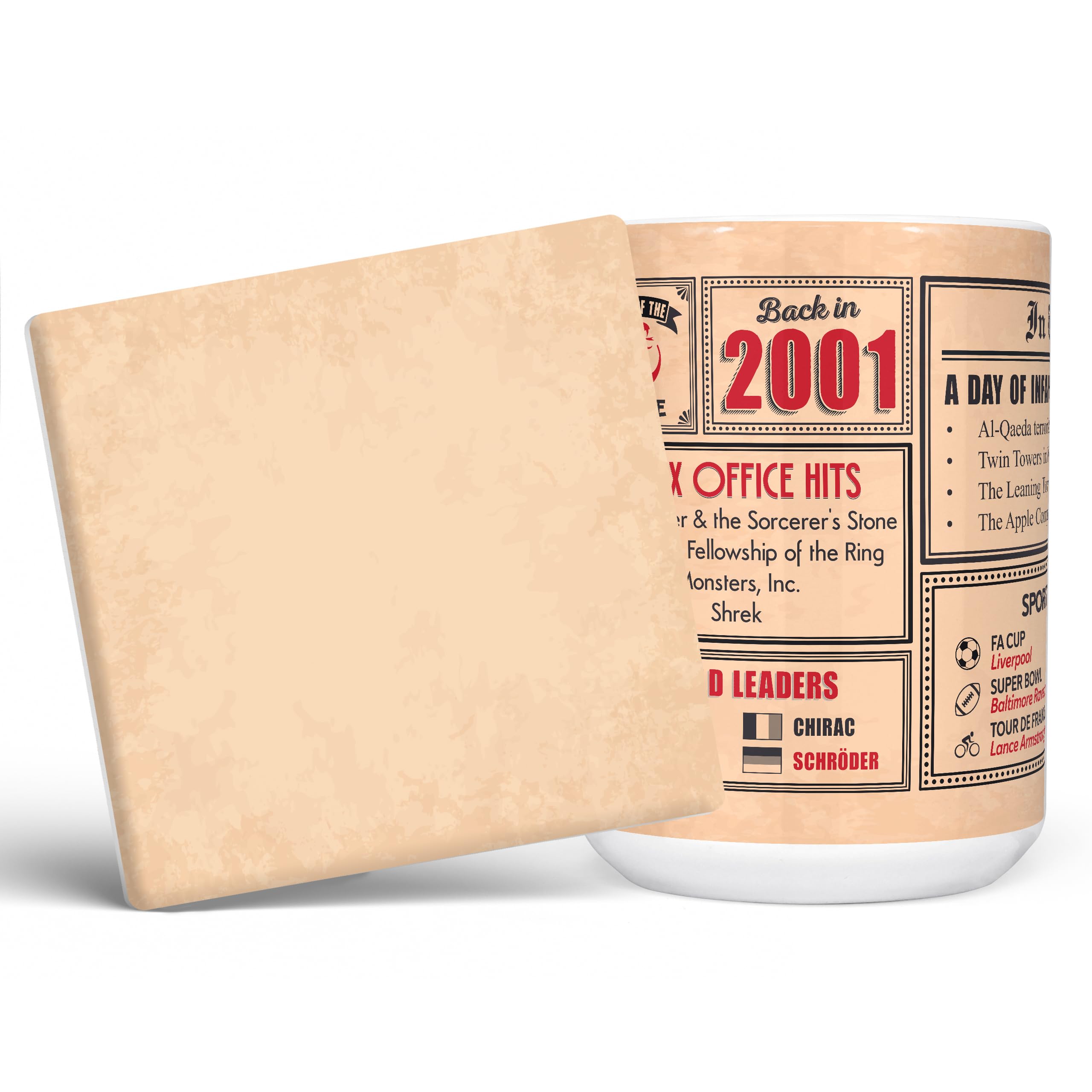 Mug Monster - 25th Birthday Gift - Back in 2001 in This Year Mug, Present for Men and Women, Birthday Gifts for Women, Birthday Gifts for Men, 25th Anniversary Present, 15oz White Mug & Coaster