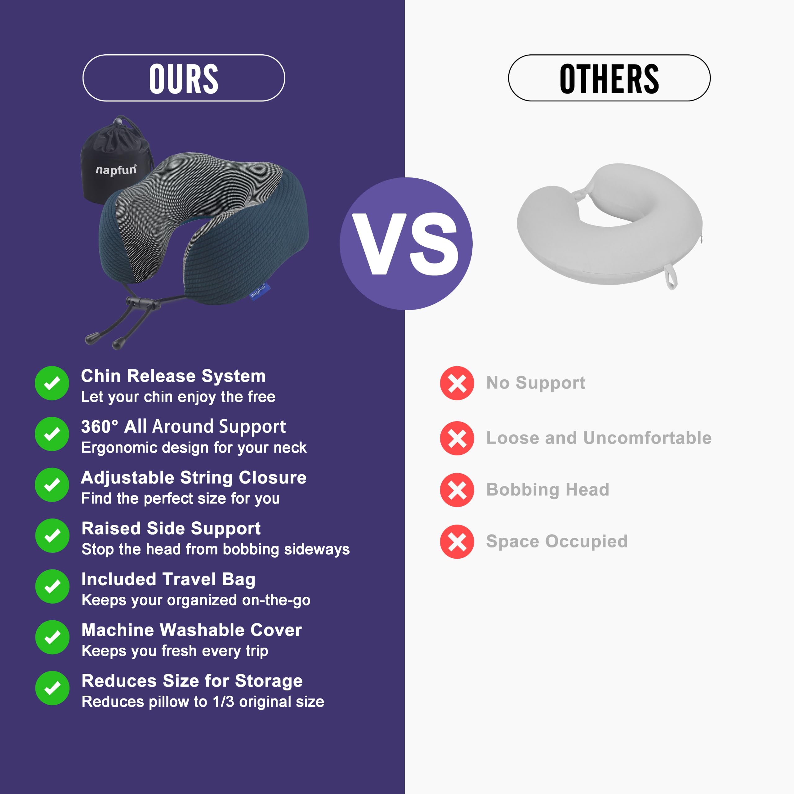 napfun Neck Pillow for Travel, Memory Foam Airplane Pillow, Deep Blue view 4