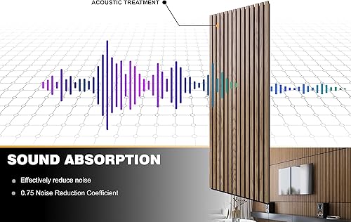 Miniatura 9 de Woody Walls Paneles de pared de madera acústica para decoración de paredes interiores  Juego de 2 paneles de madera sin costuras para paredes  Pared
