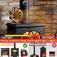 Vista 8 de VODA Ventilador de estufa de leña, ventiladores de chimenea de calor no eléctricos, ventilador térmico activado por calor para estufa