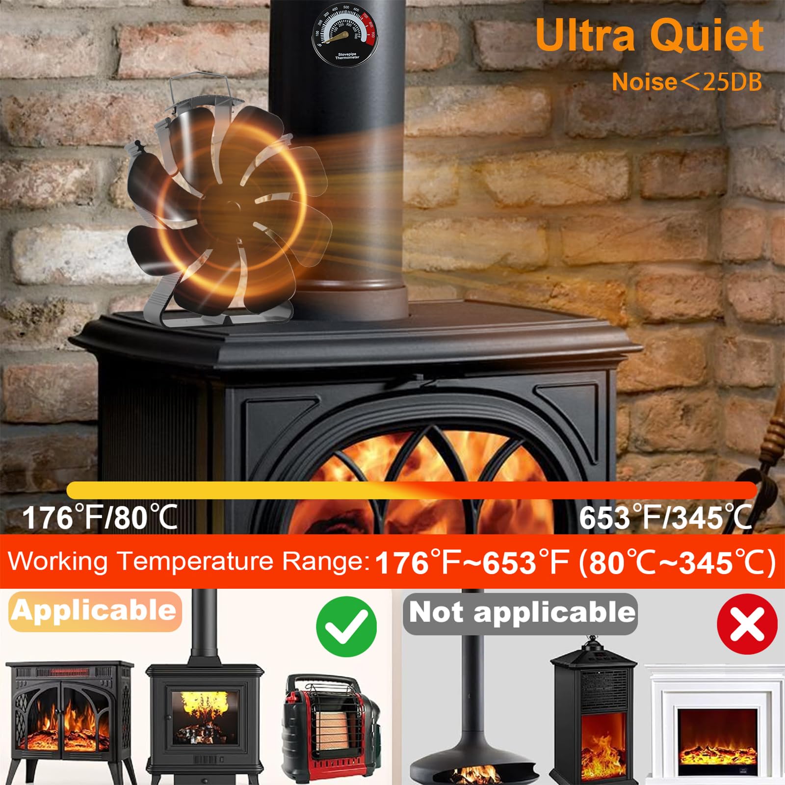 VODA Ventilatore per stufa a legna con calore, 8 pale non elettriche, ventola termica attivata dal calore per stufa a legna/bruciatore a legna, accessori per stufa, termometro