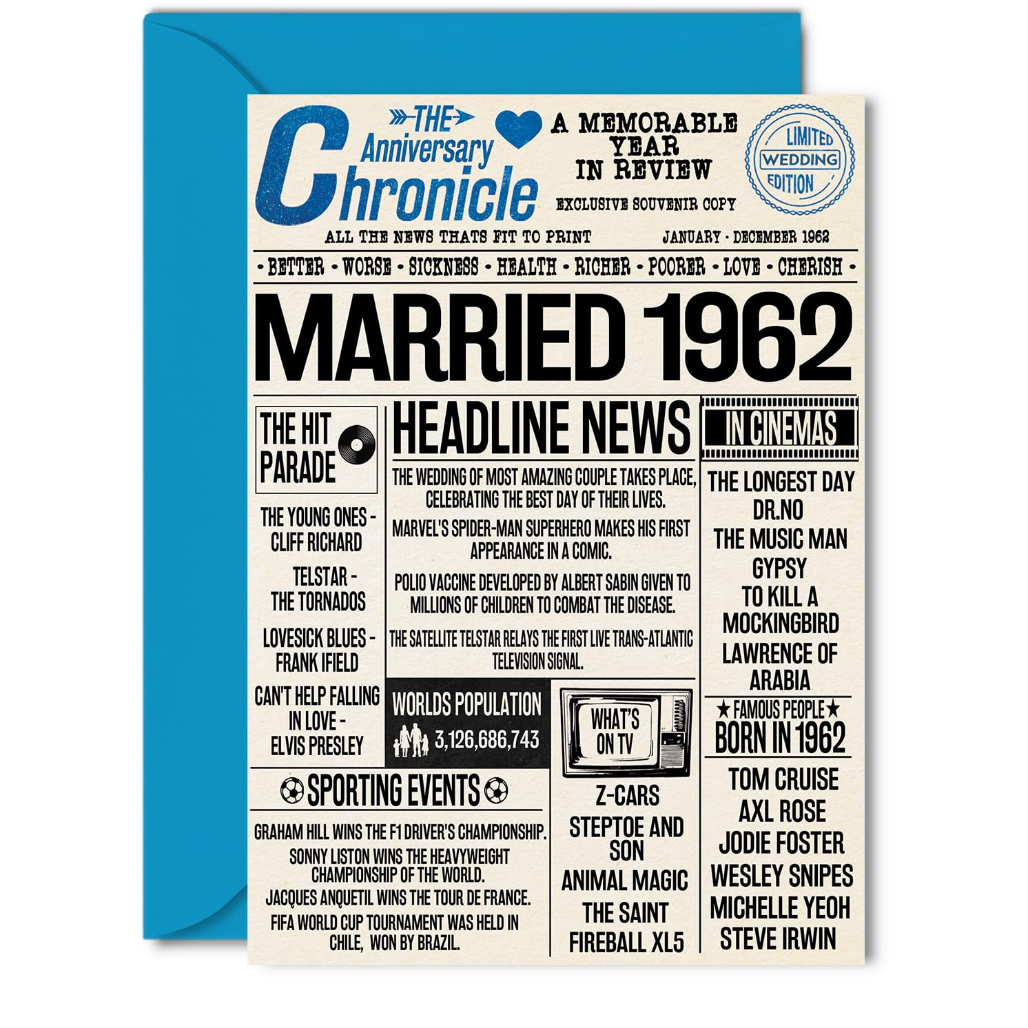 64th Anniversary Cards for Men Women - Married 1962 Newspaper - 64 Wedding Anniversary Card for Husband Wife Grandma Grandad Nan Vintage Retro 1962, 5x7 Inch Greeting Cards