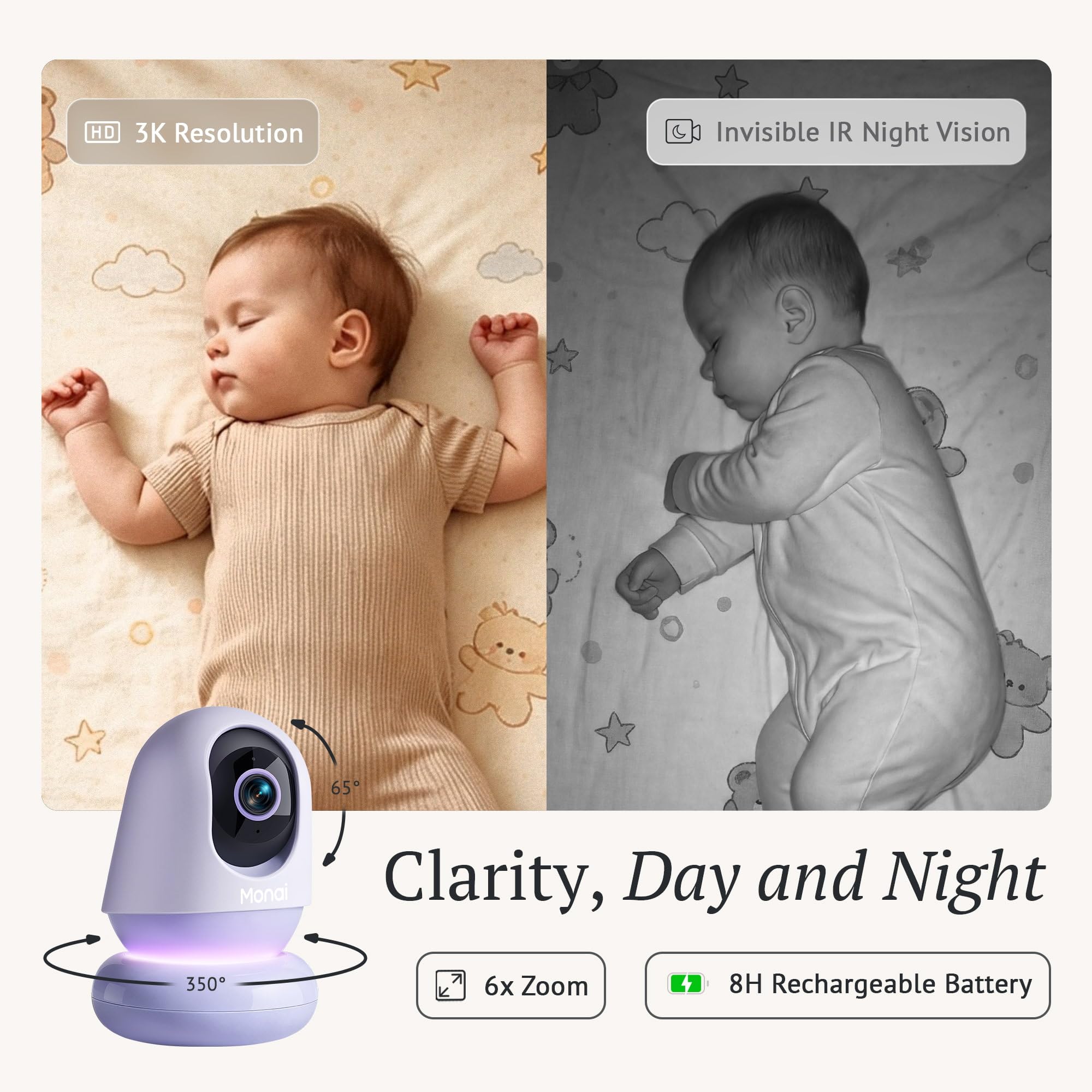 Monai Nest WiFi Baby Monitor con fotocamera e audio, portatile, batteria 8H