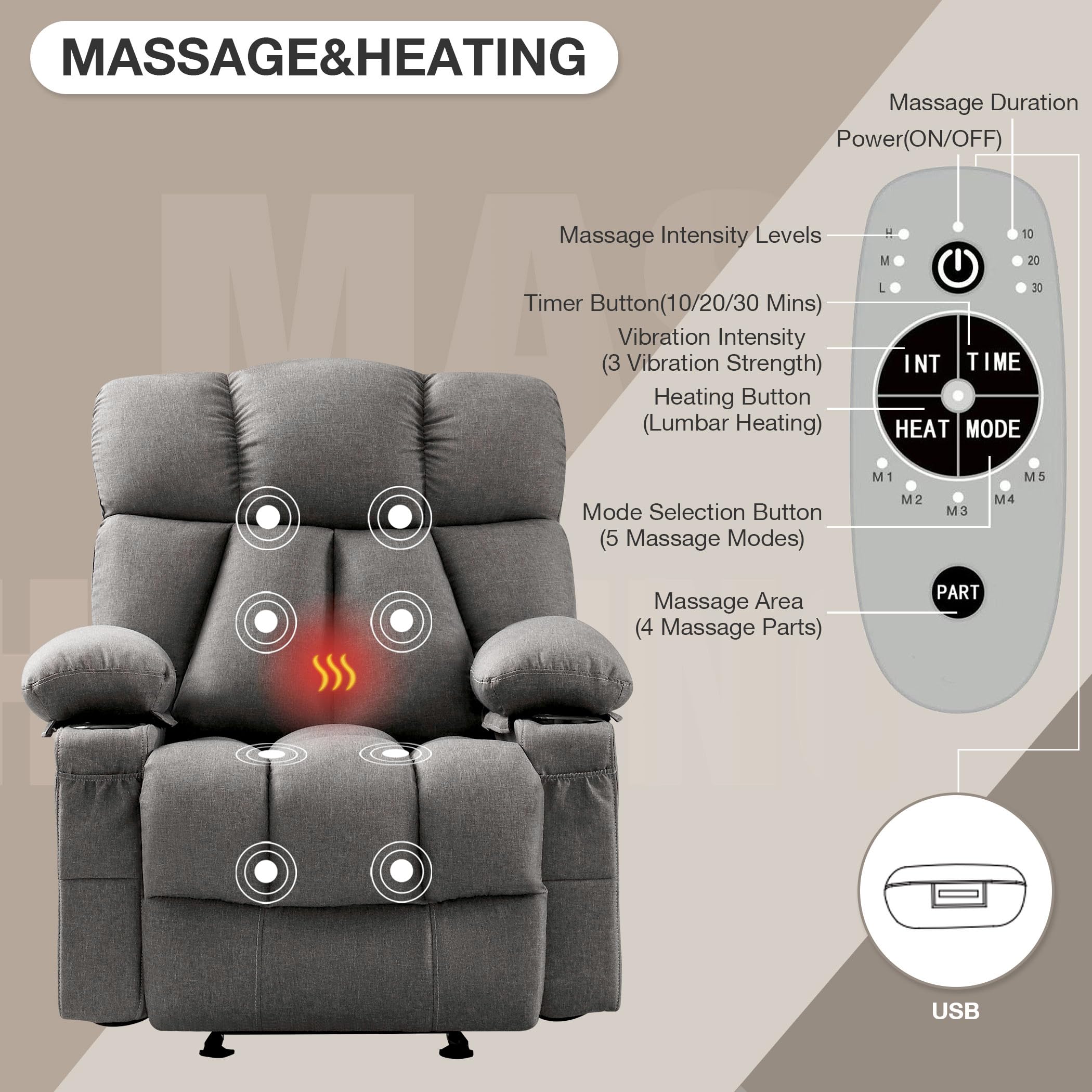 Remote control diagram for the jonpony recliner's massage and heating functions.
