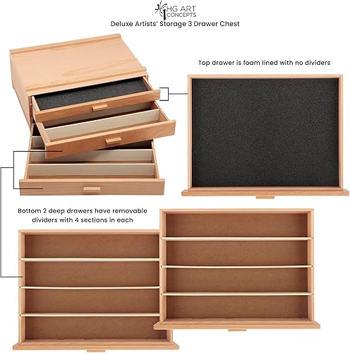 Miniatura 4 de Cofres de almacenamiento para artistas, organizador de estudio prémium para tubos de pintura, pinceles, lápices, marcadores y mucho más. - 3 cajones