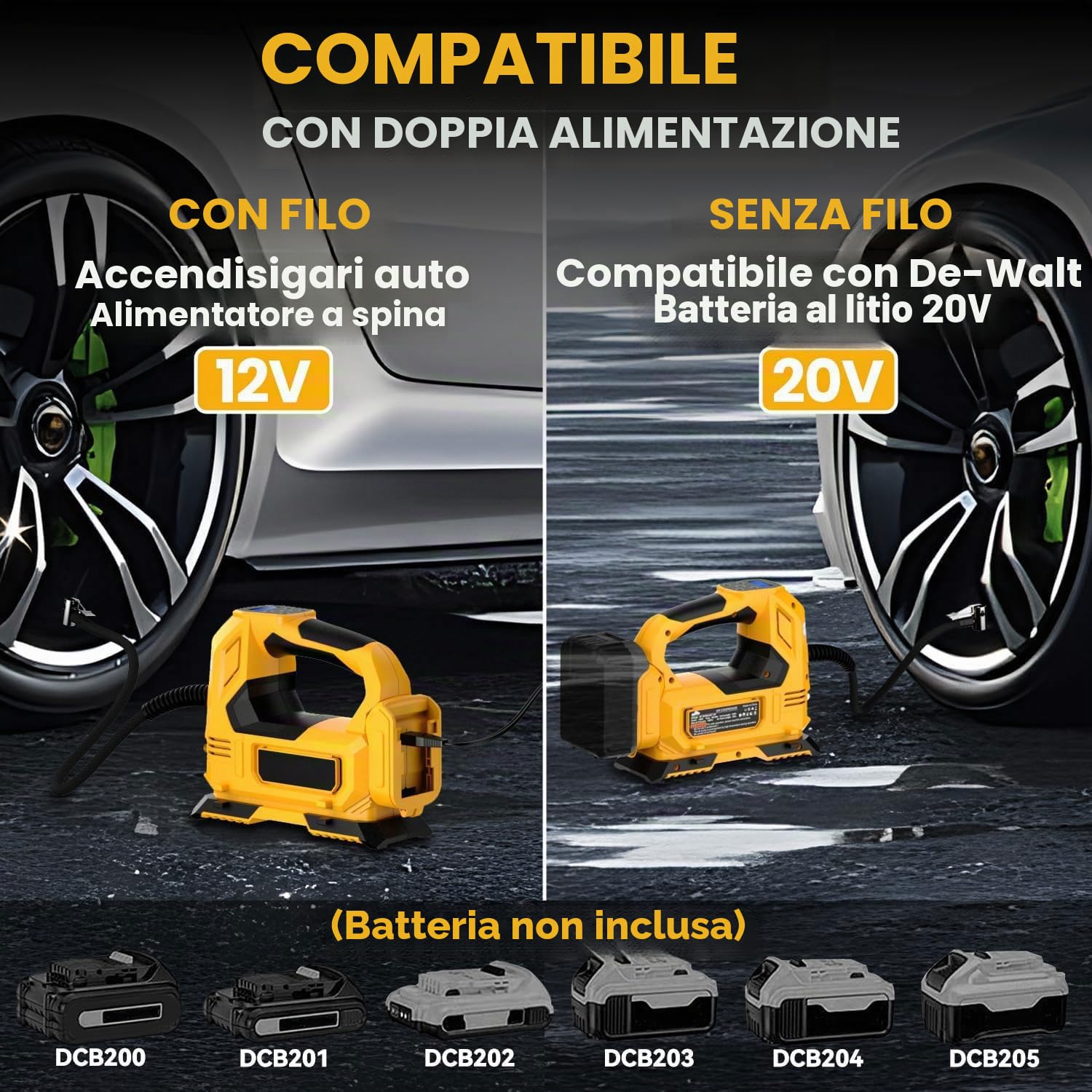 Compressore a batteria per DeWalt 18V (senza batteria), Pompa ad aria portatile a LED con manometro digitale, Compressore elettrico per auto, moto, biciclette, palloni sportivi