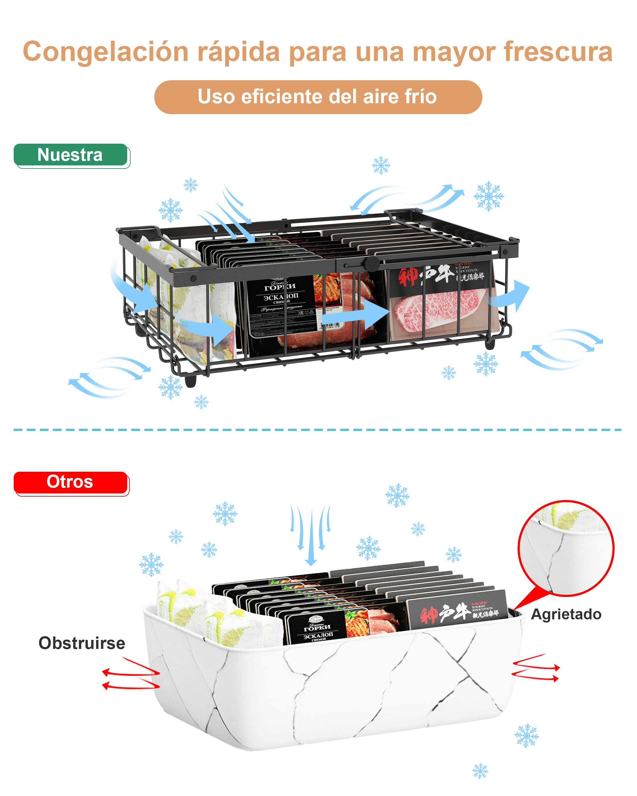 UMDONX Cesta para Congelador de 4 piezas negro - Cestas apilables para congelador con asa, para congelador de 283 a 566L, organizar ingredientes congelados,Longitud extensible (29-45x30x15cm)