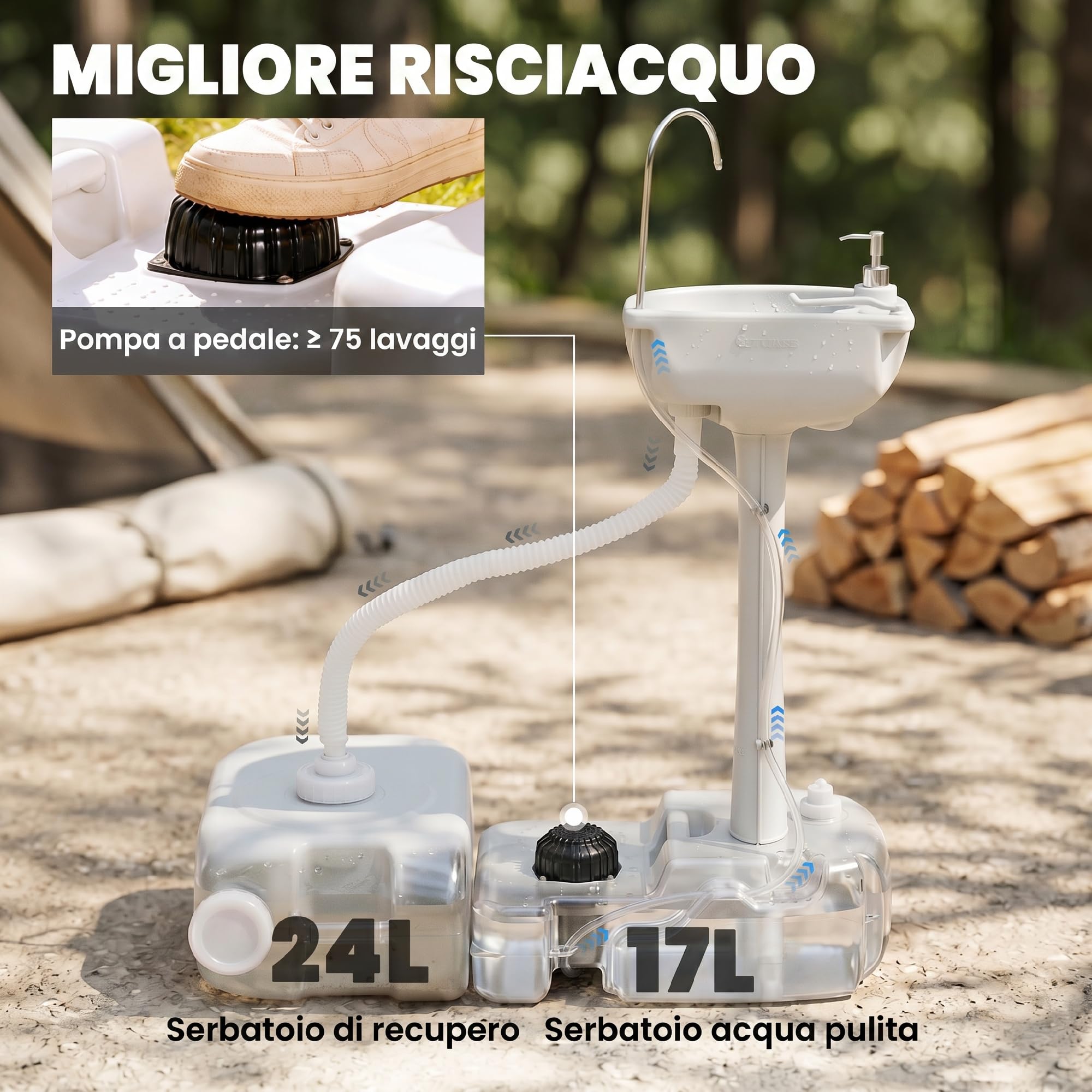 Outsunny Fregadero Portátil Lavamanos para Actividades al Aire Libre o Camping con Tanques de Recuperación de Agua 17 L Dispensador de Jabón Y 2 Ruedas HDPE 83x50x103 cm Gris Claro