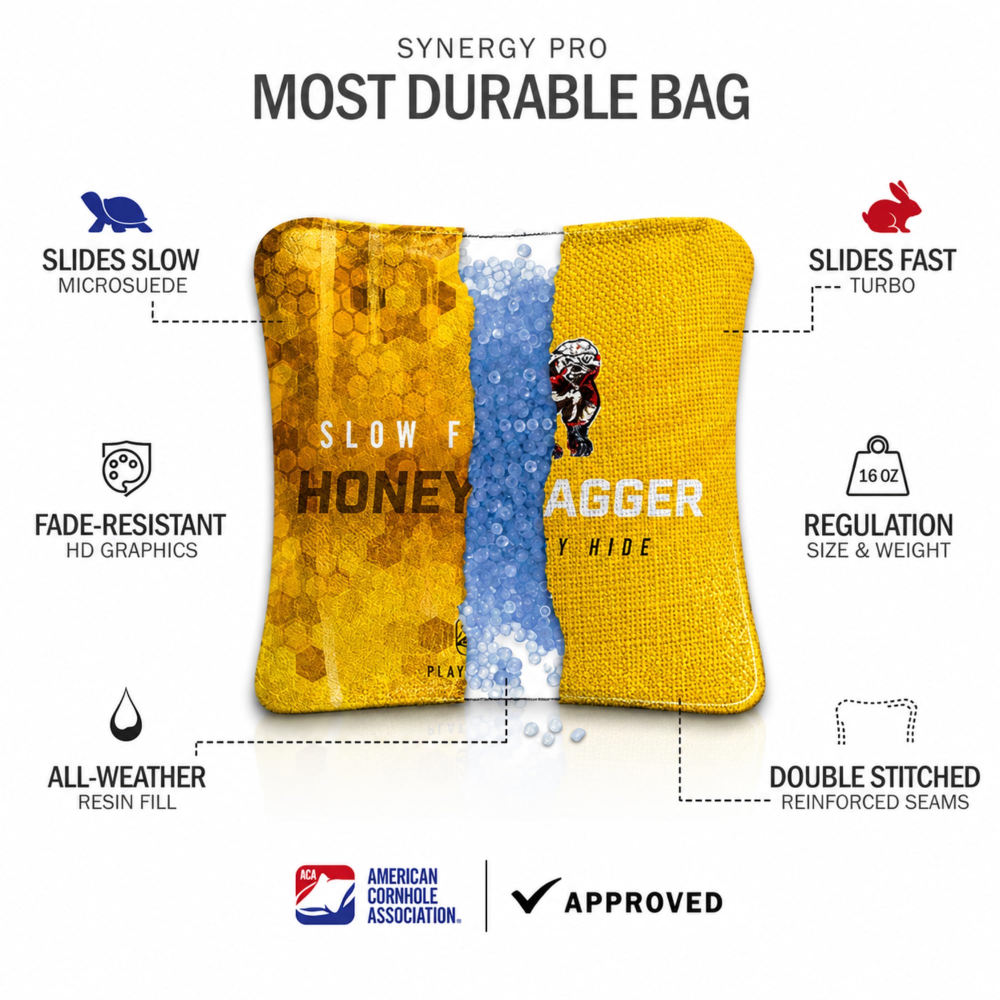 Juego de 4 bolsas de Cornhole de doble cara Synergy Pro aprobadas por la ACA