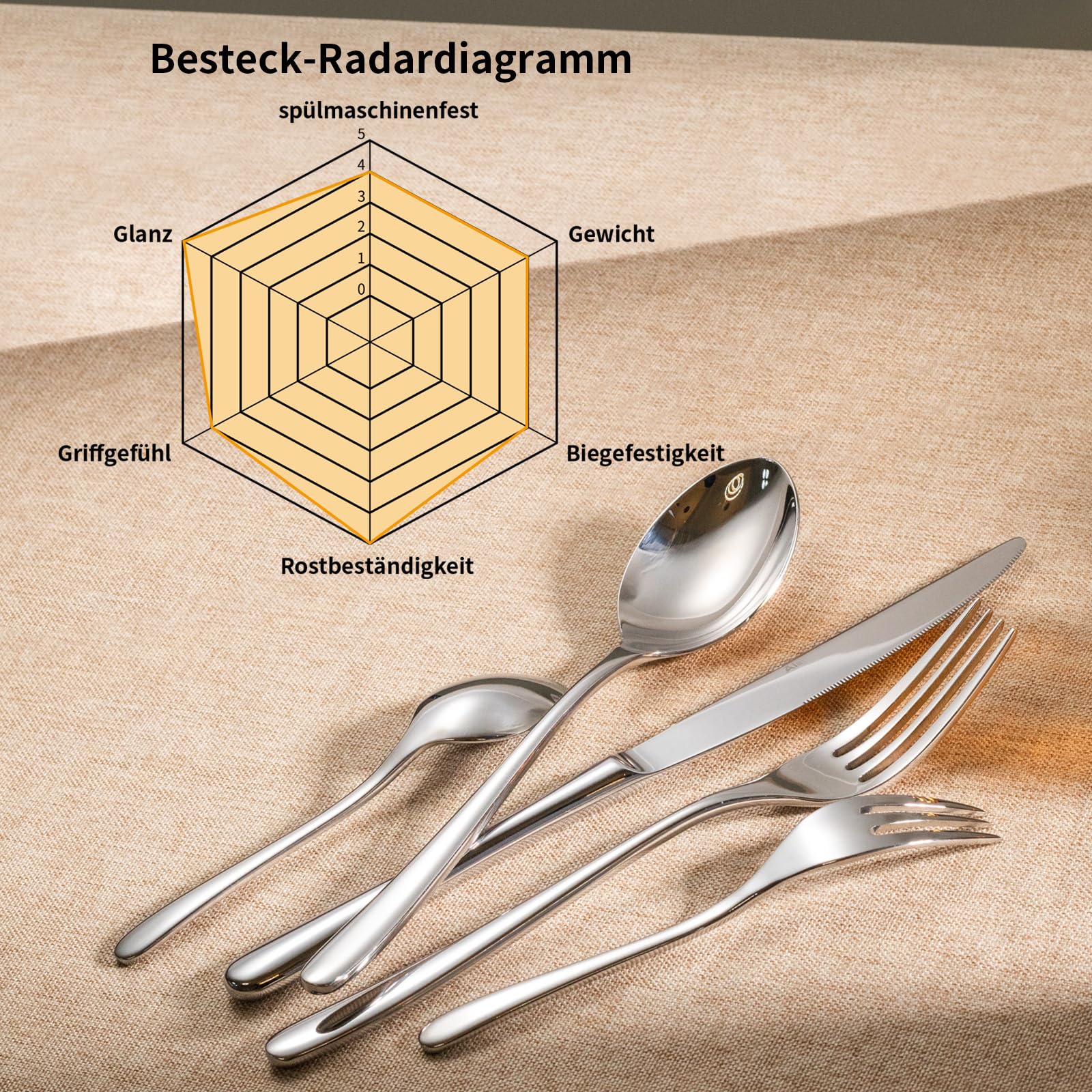 Alata Vienna 18/10 acciaio inox lucido, set di posate 6 persone, posate 30 pezzi, lucido, lavabile in lavastoviglie