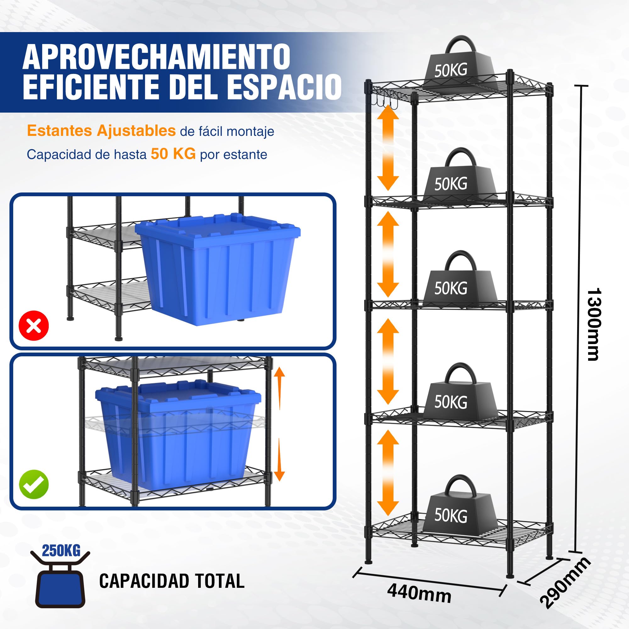 WORKPRO Estantería de Alambre 5 Niveles, Metal, 250 kg, Estantes Ajustables