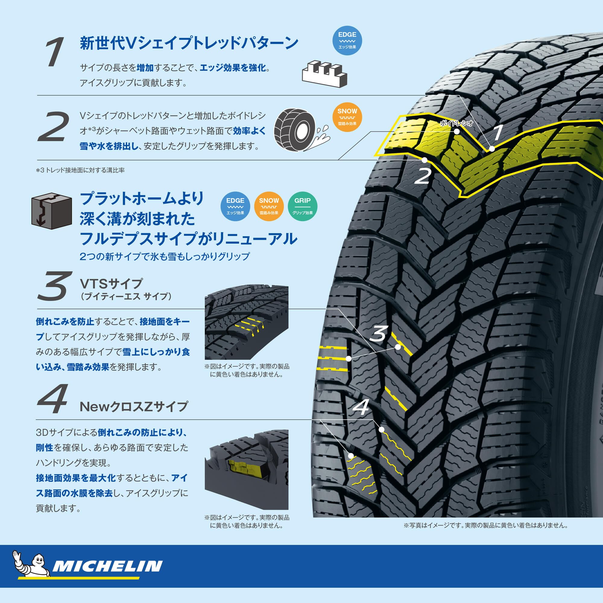 Amazon.co.jp: MICHELIN X-Ice Snow スタッドレスタイヤ 245/45R18