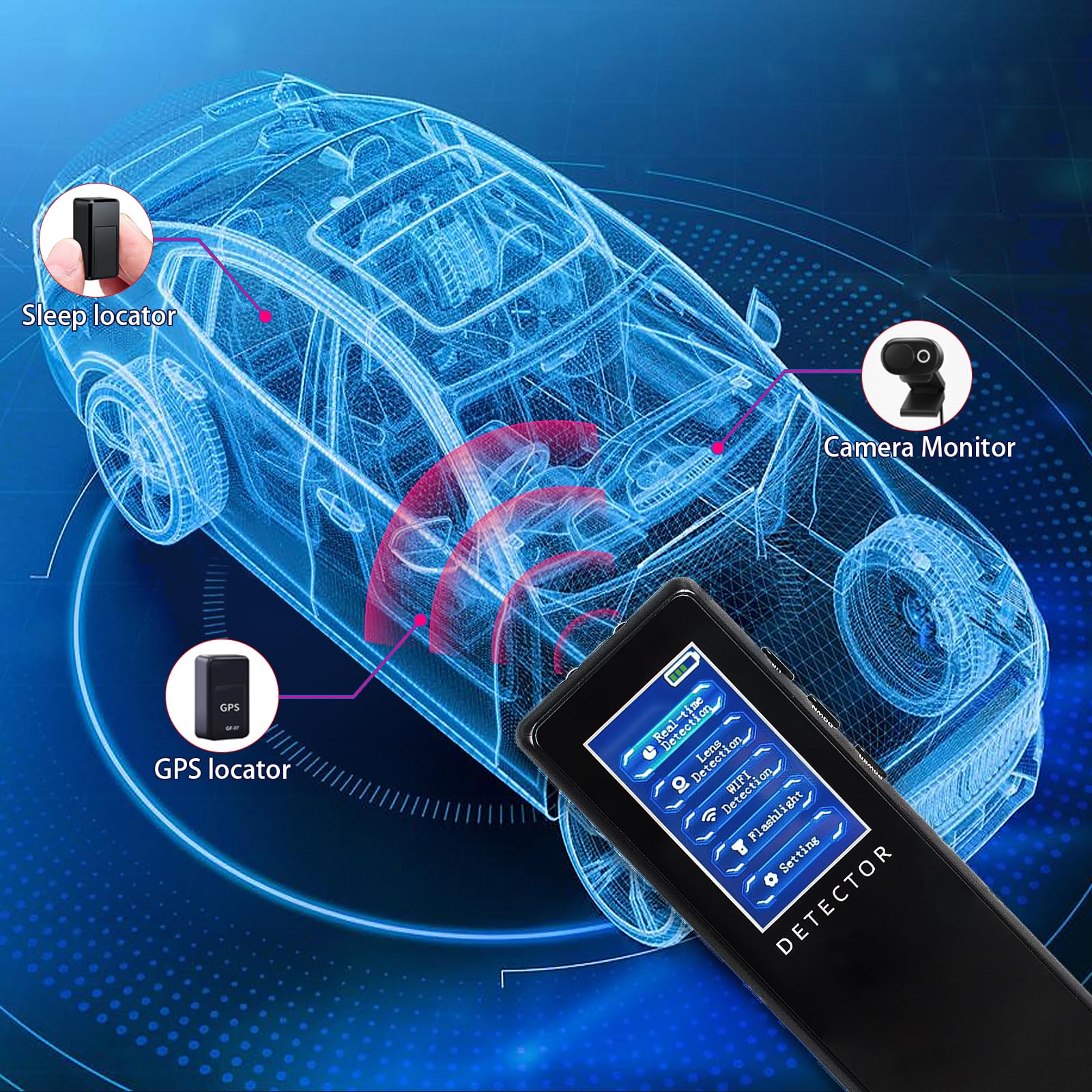 Sitemapcdatahttpthereferenznetcar Camera With Gps Trackernull