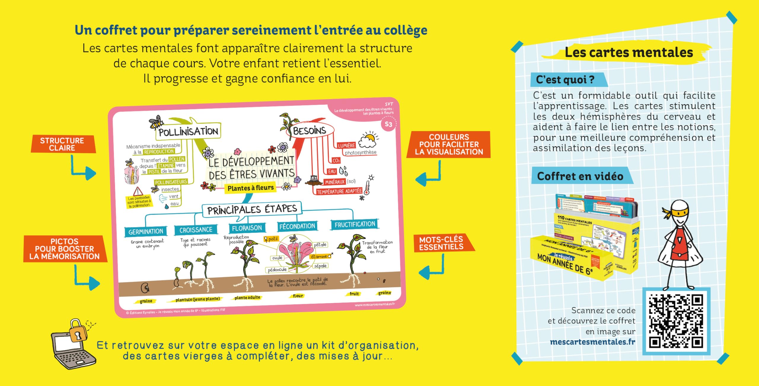 Je réussis mon année de 6e: 110 cartes mentales pour apprendre et réviser sereinement tout au long de l'année !