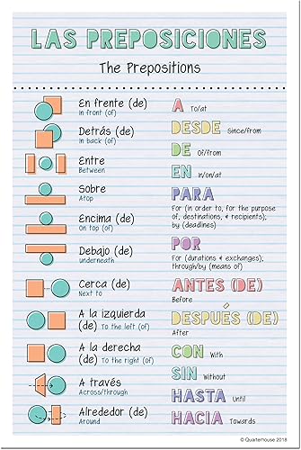 Miniatura 8 de Quarterhouse Juego de 11 póster de verbos en español y vocabulario para principiantes (juego H), materiales de aprendizaje en español