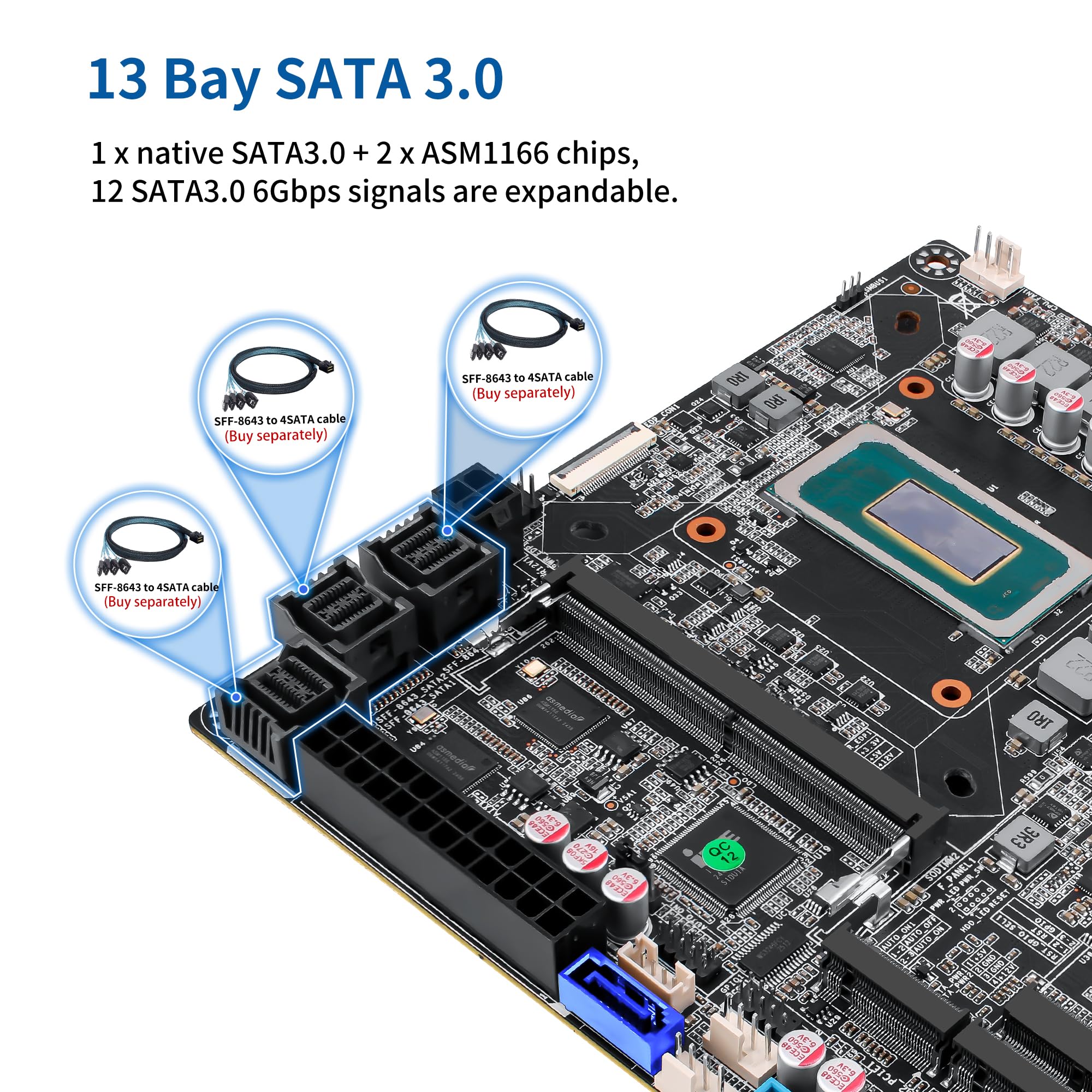 SJRC 12 Bay NAS Motherboard Mini ITX, Core Ultra 5-125H Mainboard with 4x 10GbE 5GbE 2.5GbE LAN, PCIe x8 Slot, USB4 40Gbps, vPro, DDR5 BareBone, 3x 4-SATA Cables