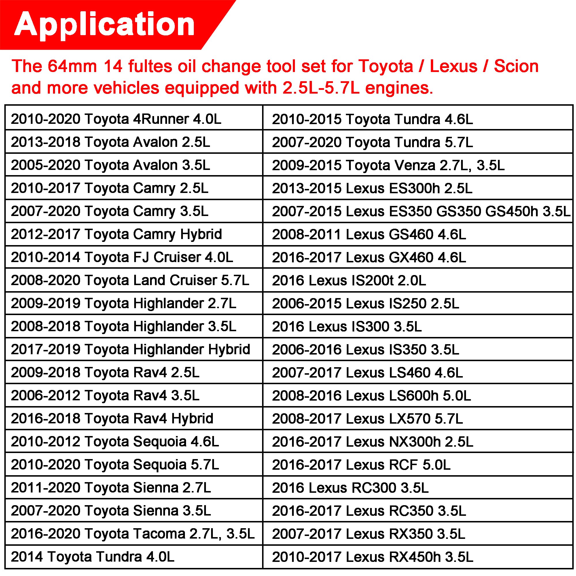 Juego de herramientas de llave de filtro de aceite para Toyota Camry Tacoma Tundra Highlander 4Runner Sienna Cruiser 2.5-7.5L motor, llave de filtro de aceite de 64 mm + llave de trinquete +