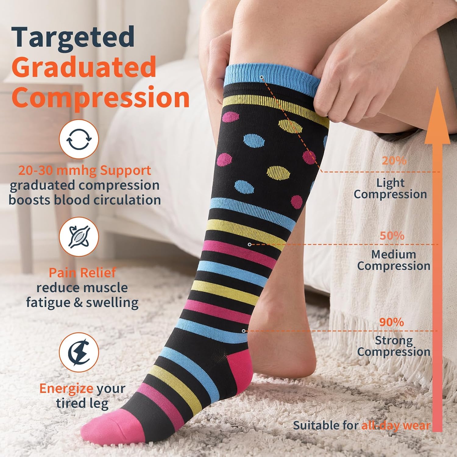 4 Pairs Plus Size Compression Socks for Women & Men, Extra Wide Calf 20-30 mmHg Knee High Support Compression Stockings for Circulation Swelling Nurses Travel Pregnancy Running