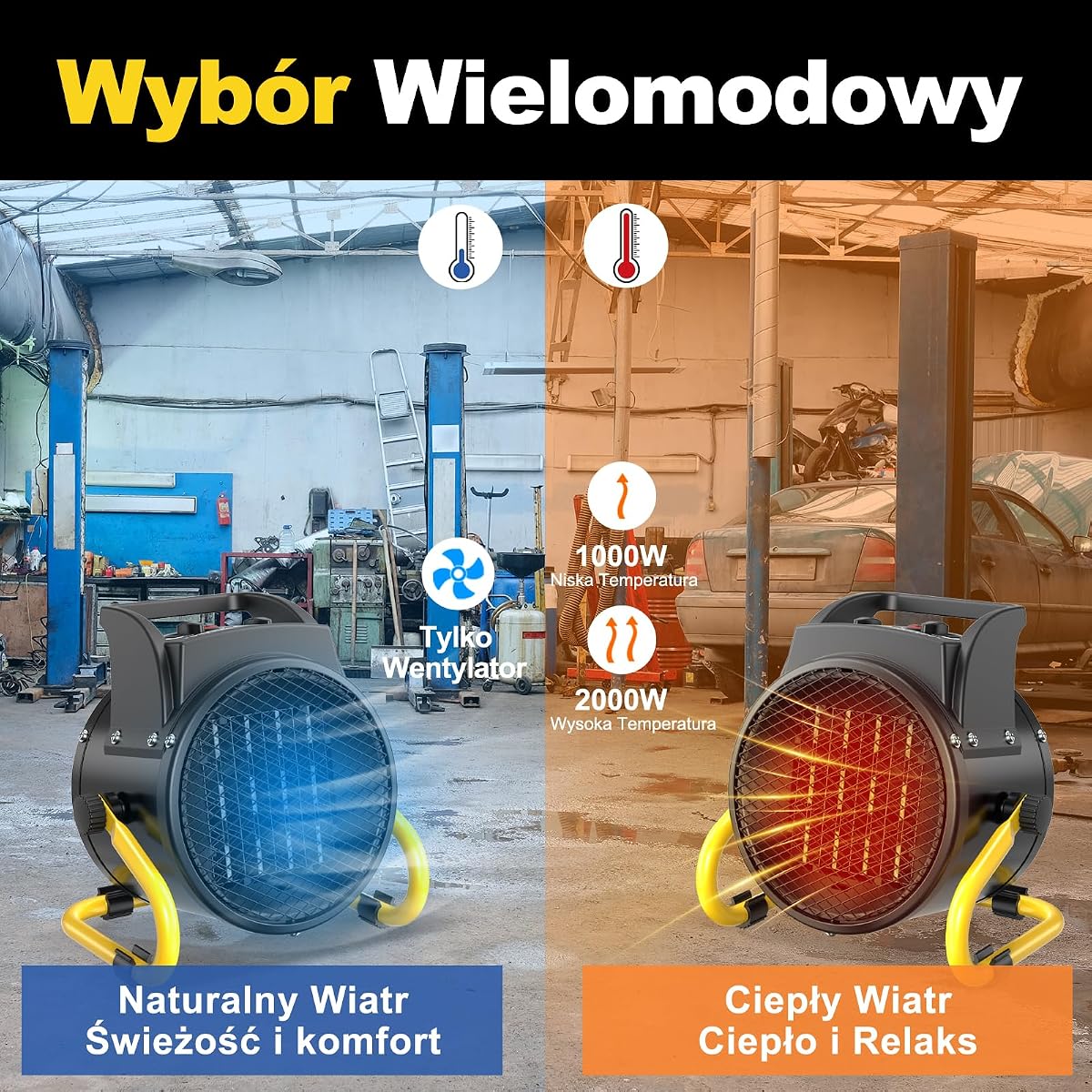 DAHTEC Elektryczny Grzejnik Wentylatorowy 2000 W – Szybkie Nagrzewanie, Niskie Zużycie Energii – Przenośne Grzejniki Ceramiczne – Regulowany Kąt Nachylenia – Idealny do Domu, Garażu, Szklarni
