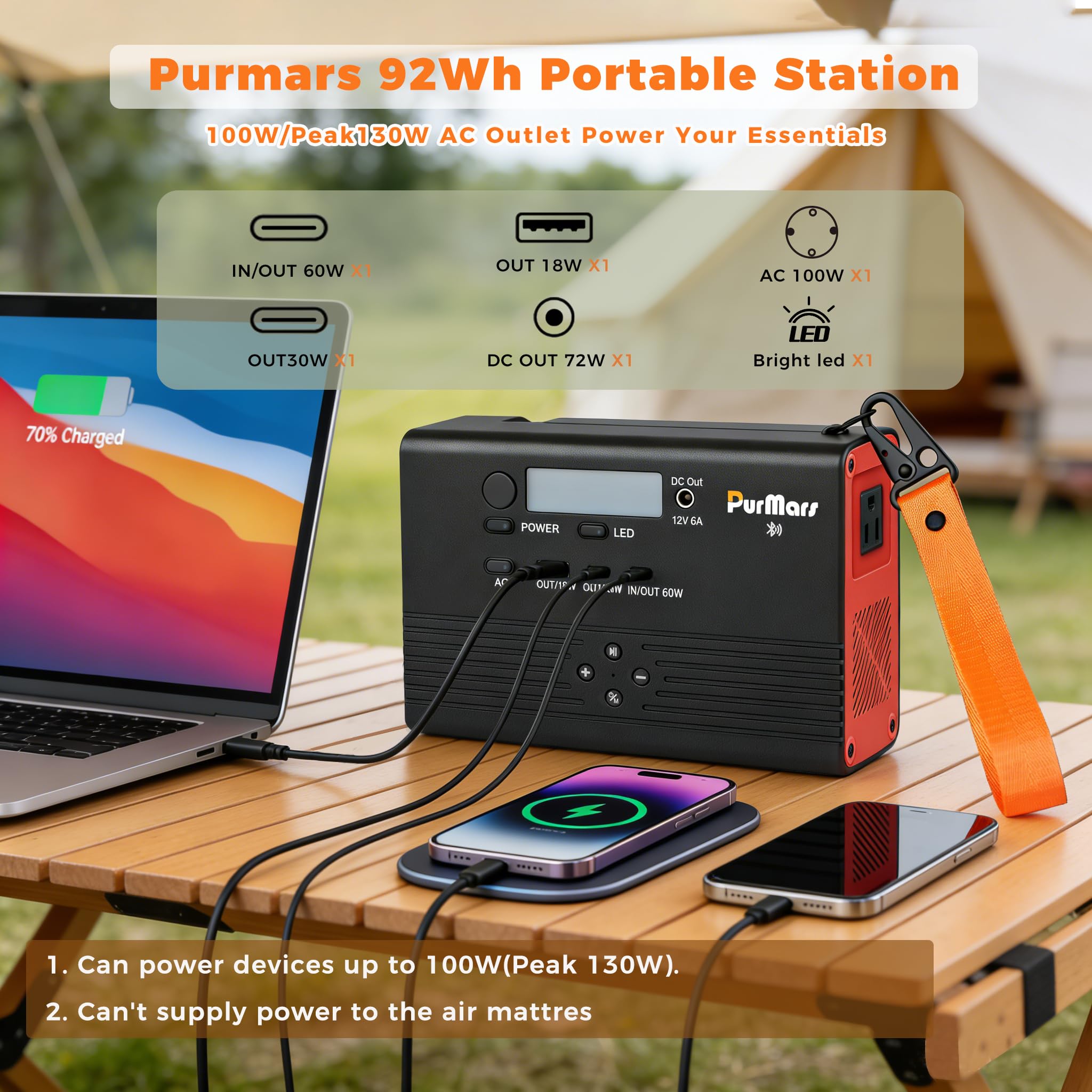 Stazione di ricarica portatile Purmars,power bank da 92Wh/100W:altoparlante Bluetooth,radio FM,ricarica rapida PD,uscita CA 230V e porte multiple.ideale per il campeggio e l'alimentazione di emergenza