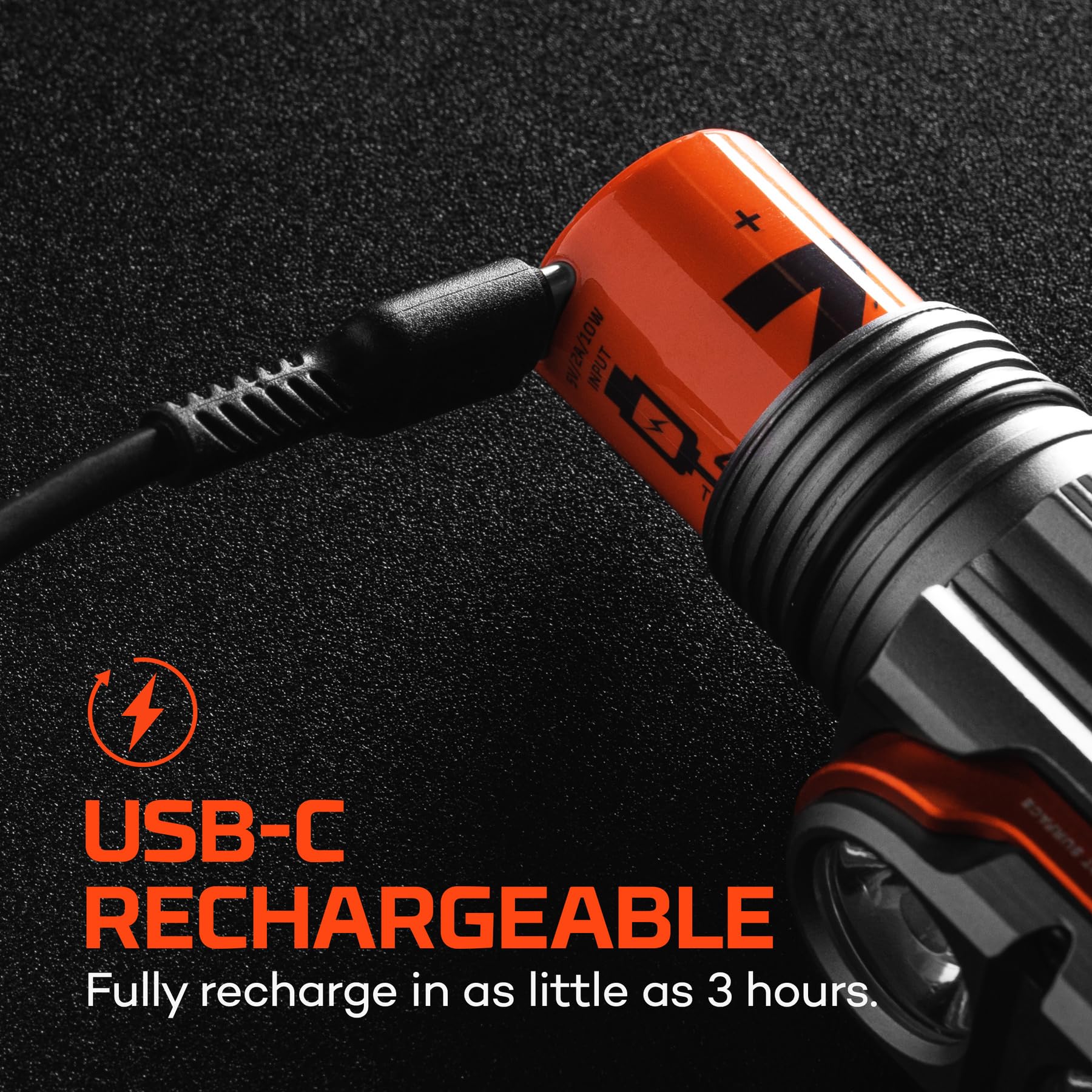 NEBO Transcend 3000 Linterna frontal recargable - 3000 lúmenes, 5 modos de luz, USB‑C, luz de trabajo desmontable, base magnética, IPX7 impermeable, diadema ajustable, compatible con casco duro
