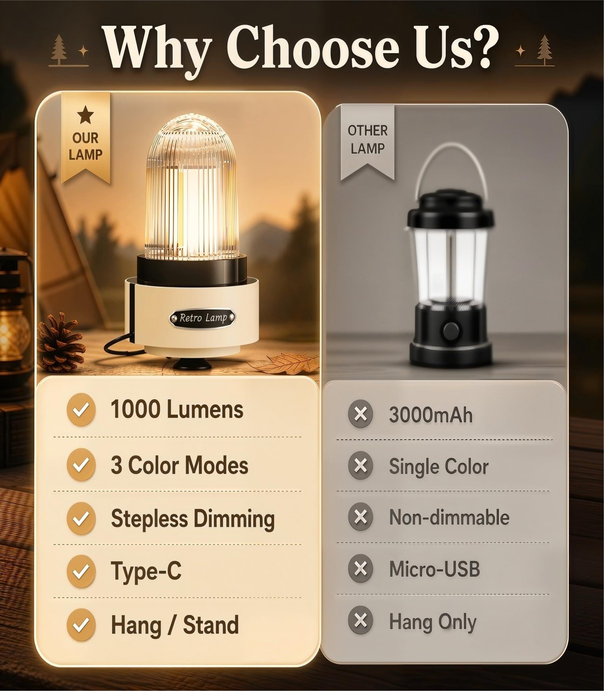 HOMY Linterna de camping recargable, linterna LED portátil de 1000 lm con 3 modos de luz de atenuación continua, IPX4 impermeable para camping, hogar, emergencia, pesca