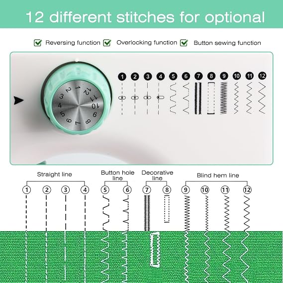 Sewing Machine with 12 Built-in Stitches, Dual Speed, Foot Pedal Control, Compact & Lightweight Sewing Machine Kit for Beginner,Ideal for Garments, Home Textiles & DIY Crafts