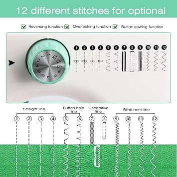 Sewing Machine with 12 Built-in Stitches, Dual Speed, Foot Pedal Control, Compact & Lightweight Sewing Machine Kit for Beginner,Ideal for Garments, Home Textiles & DIY Crafts