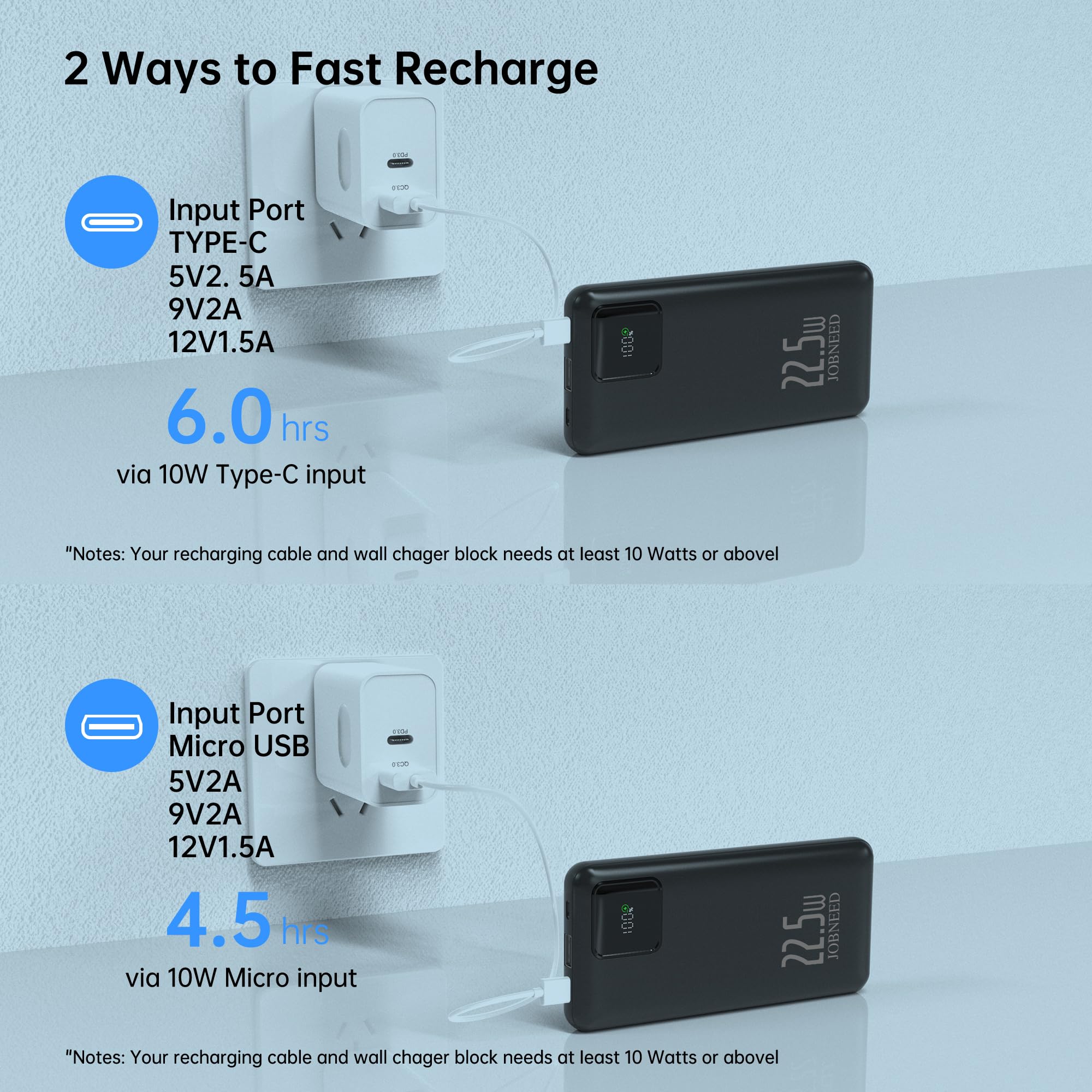 Cargador portátil con cables integrados, batería externa de carga súper rápida con cables, paquete de batería de viaje delgada de 10000 mAh, 4 salidas, 2 entradas, 3 A, carga rápida compatible con