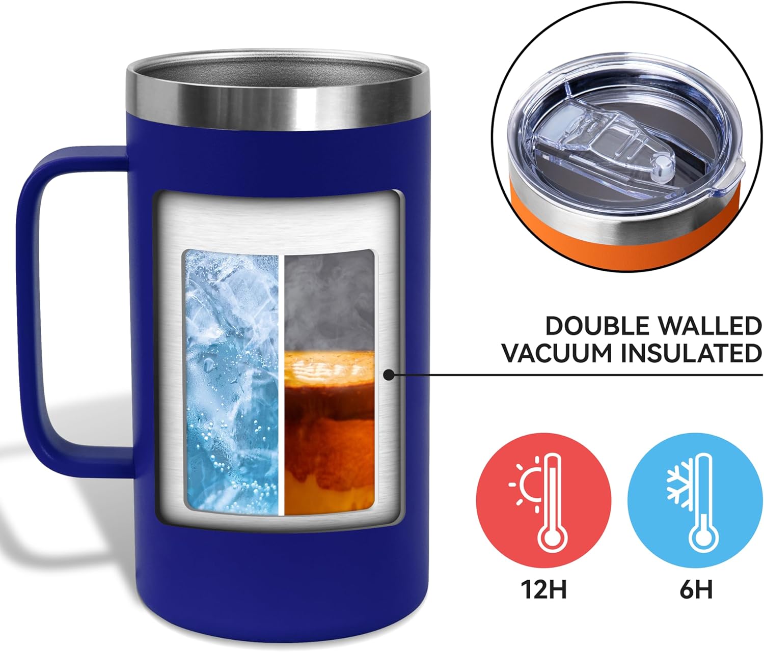 DOMICARE 24oz Mug with Handle and Lid, Stainless Steel Coffee Mug, Reusable Insulated Cup, Travel Mug with Handle, Double Wall Vacuum Coffee Tumbler for Men and Women, Dark Blue, Pack 1 - Image 3