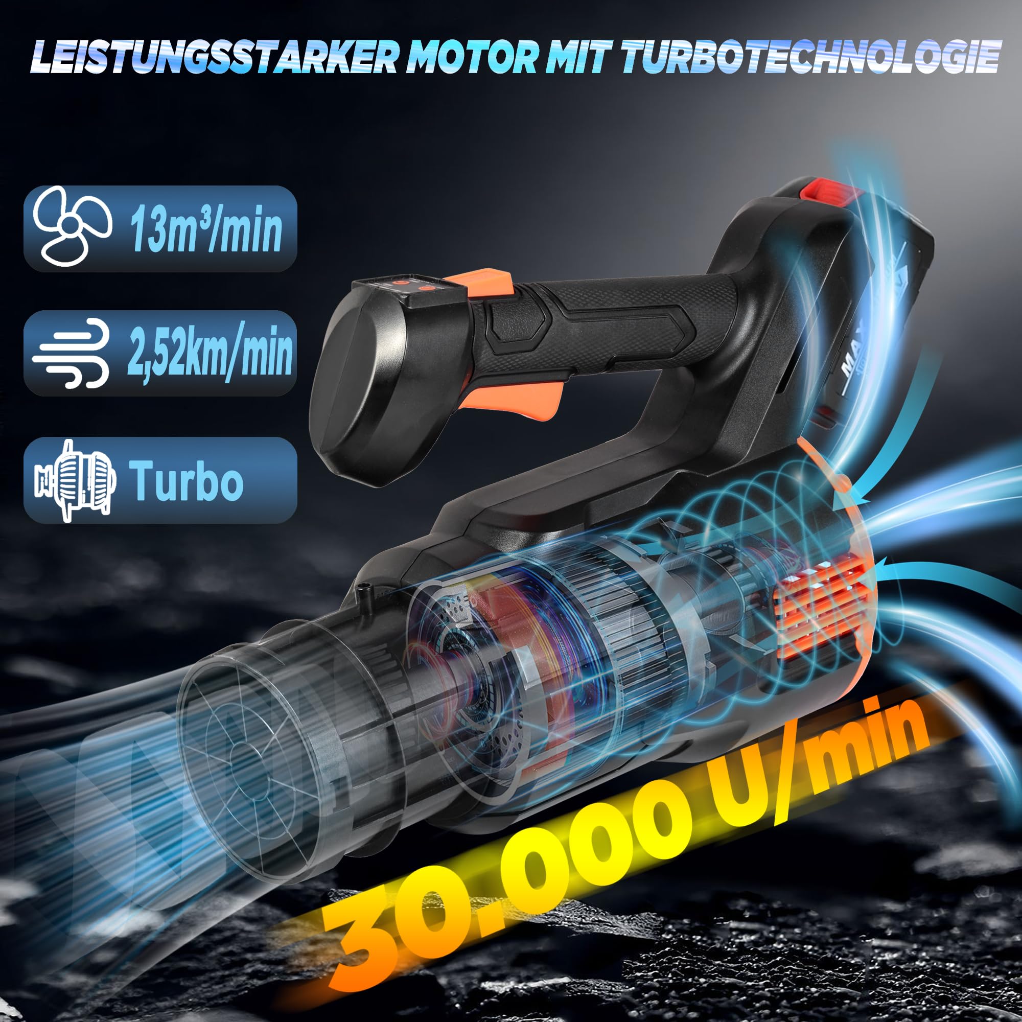 Soplador de hojas con batería con 2 baterías de 3,0 Ah y cargador, soplador de batería, soplador de hojas eléctrico de 3 velocidades, máx. 42 m/s de velocidad de flujo de aire, para jardín, patio