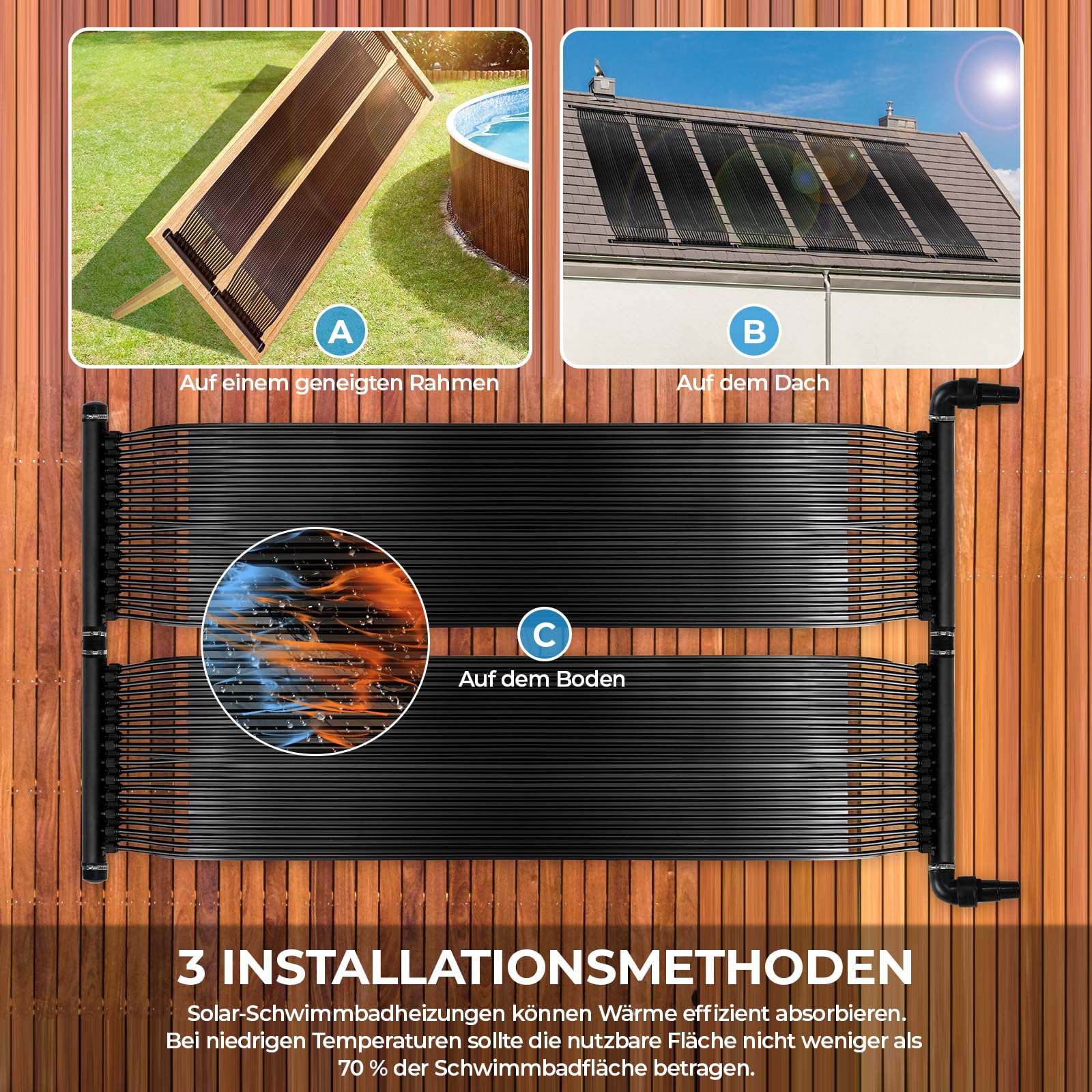 LIFERUN Calentador Solar para Piscinas 500x150 cm, Calentador Agua Piscina Solar, Calentador Solar de Piscina, Calentador Piscina Solar, Piscina de 7.5㎡ hasta 40000L Contenido de Agua, Protección UV