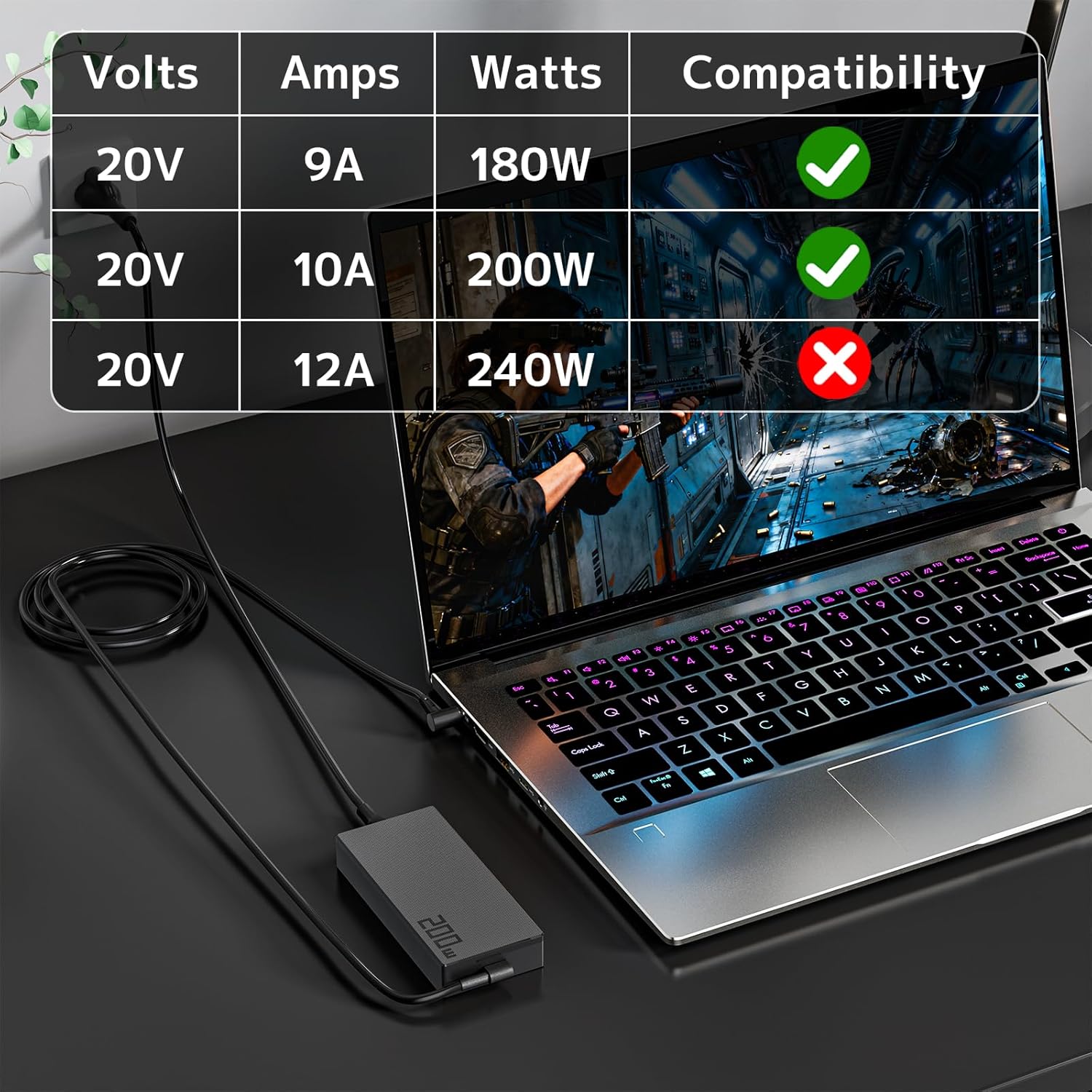 200W AC Adapter Charger Fit for Asus Tuf F15 A15 FX516 FX517 F17 A17 ROG Zephyrus G16 GA503 GU605 ROG Strix G15 G17 G513 G713 Hero III Hero II G731GW G731GV Vivobook Zenbook Laptop Power Supply Cord