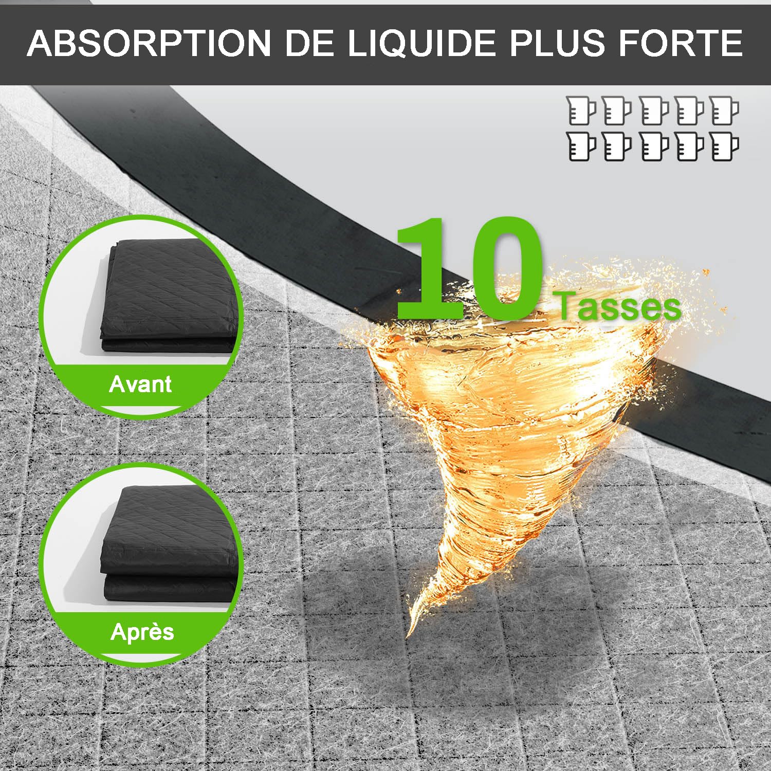 Gardner Pet 50 Pièces Tapis Absorbant pour Chien 70x85CM du Charbon, Alèse Jetable Chien Ultra Absorbant Alaise Anti-Fuite Résistante, Tapis Éducateurs Pipi Propreté pour Chiot, Chiens et Chats