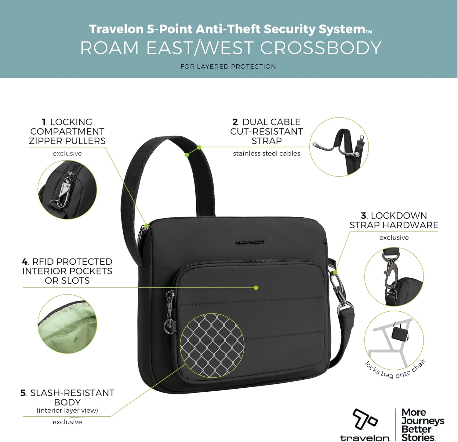 Travelon unisex-adult Travelon Anti-theft Roam East/West Crossbody - Image 3