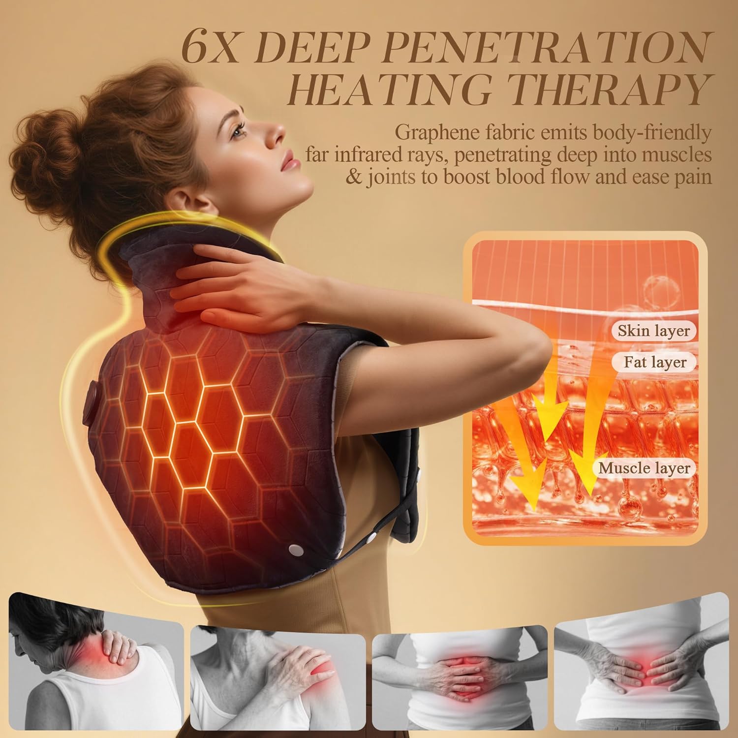 UTK 30s Fast Heating Pad for Neck and Shoulders and Back, 6X Deeper Penetrate, Far Infrared Heated Wrap for Neck and Shoulders Pain Relief, Auto Shut Off, Memory Function, Gifts for Women Men 24"X20"