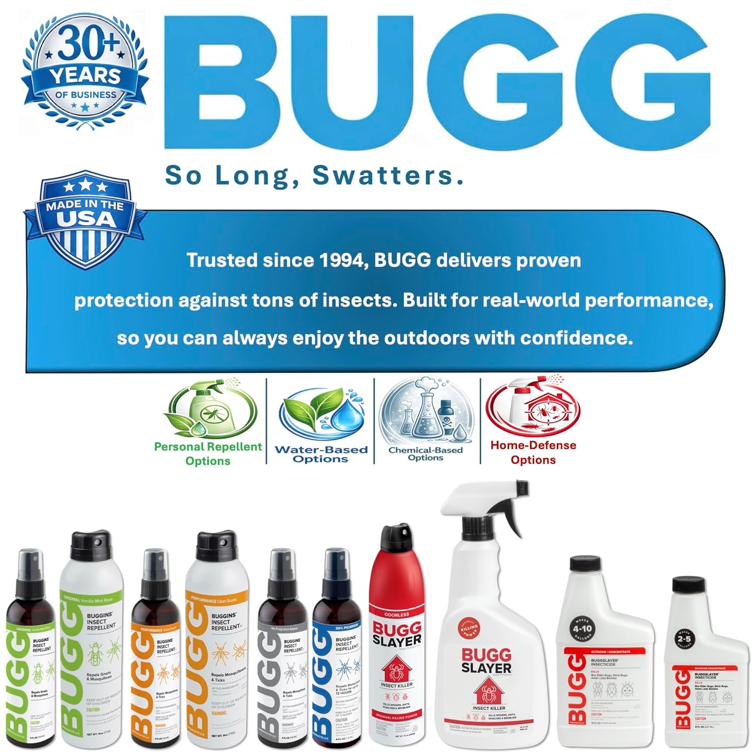 BUGGSLAYER Insecticide - Concentrate - Outdoor Box Elder Bugs, Stink Bugs, Asian Lady Beetles - 16 oz Bottle