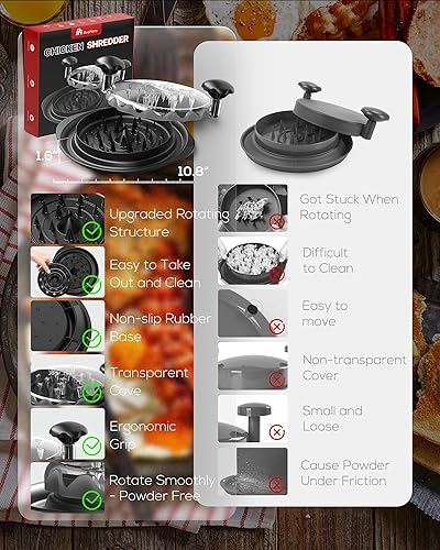 Miniatura 4 de Trituradora de pollo Pro, trituradora de carne visible de 10.8 pulgadas, herramienta giratoria con placa separada, máquina trituradora de pollo