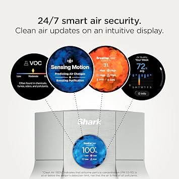 Shark BreatheClear Smart Air Purifier, HP162, Dove