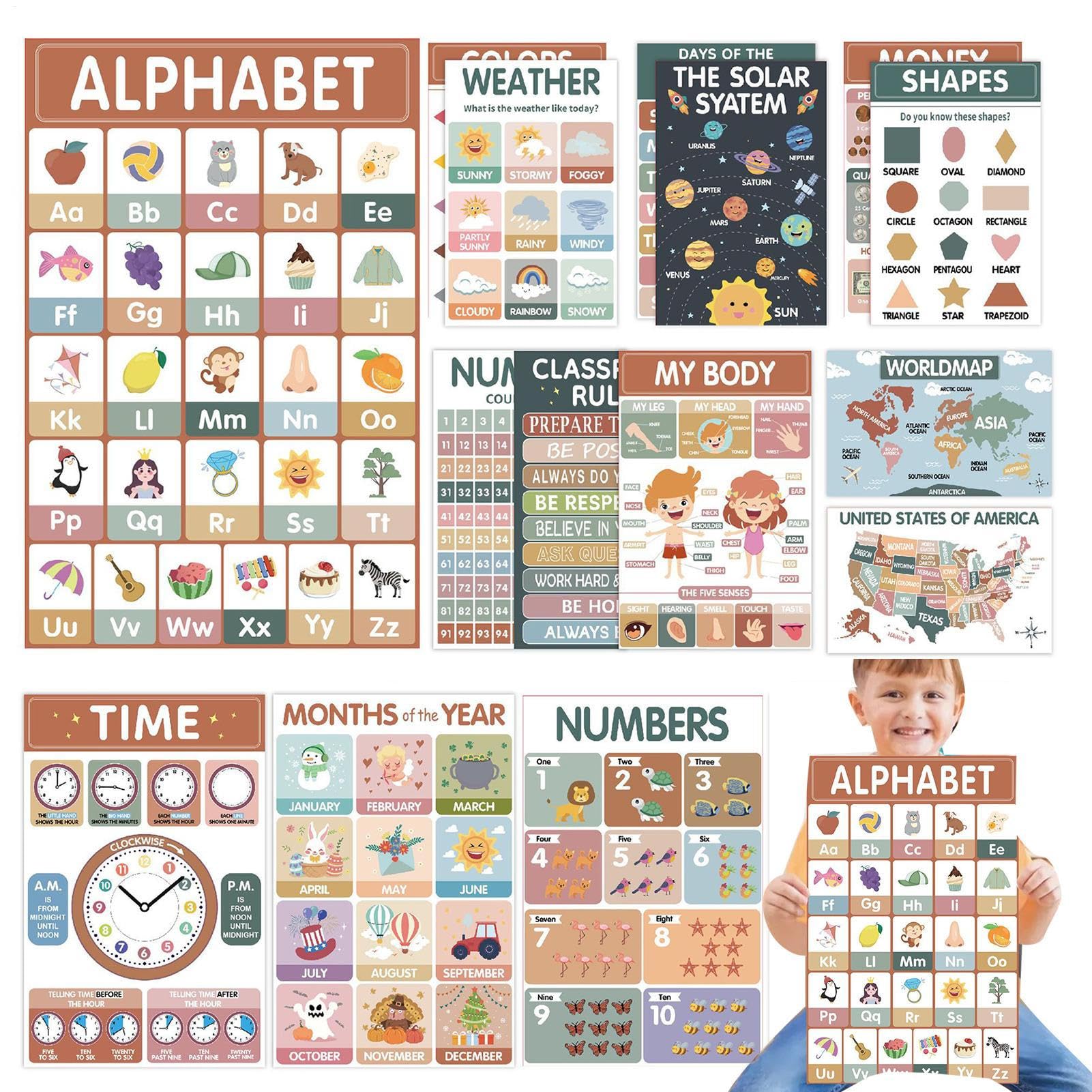 Pädagogische Poster – Alphabet-Lerntaschentabelle | Lernen aus einem Diagramm | 2,5 x 43,2 cm (1 x 17 Zoll) Lernwerkzeug, Klassenzimmer-Dekorationen, Wandposter für Kinder, Schule, Kindergarten
