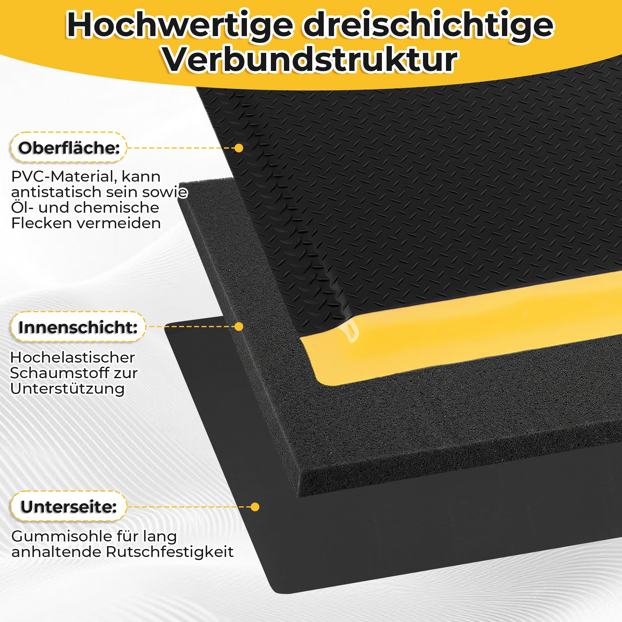 92x152cm Anti-Ermüdungsmatte Ergonomische Arbeitsplatzmatte | Anti Fatigue Stehmatte Komfort Antimüdigkeitsmatte für Steharbeitsplätze, Küche, Werkstatt und Fließband (Schwarz-gelb)