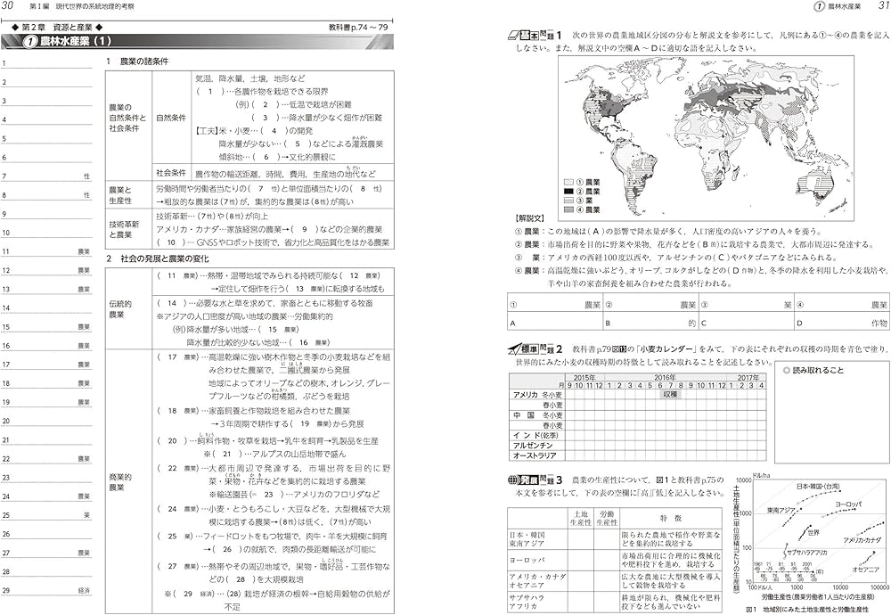 地理探究ワークブック | 二宮書店編集部 |本 | 通販 | Amazon